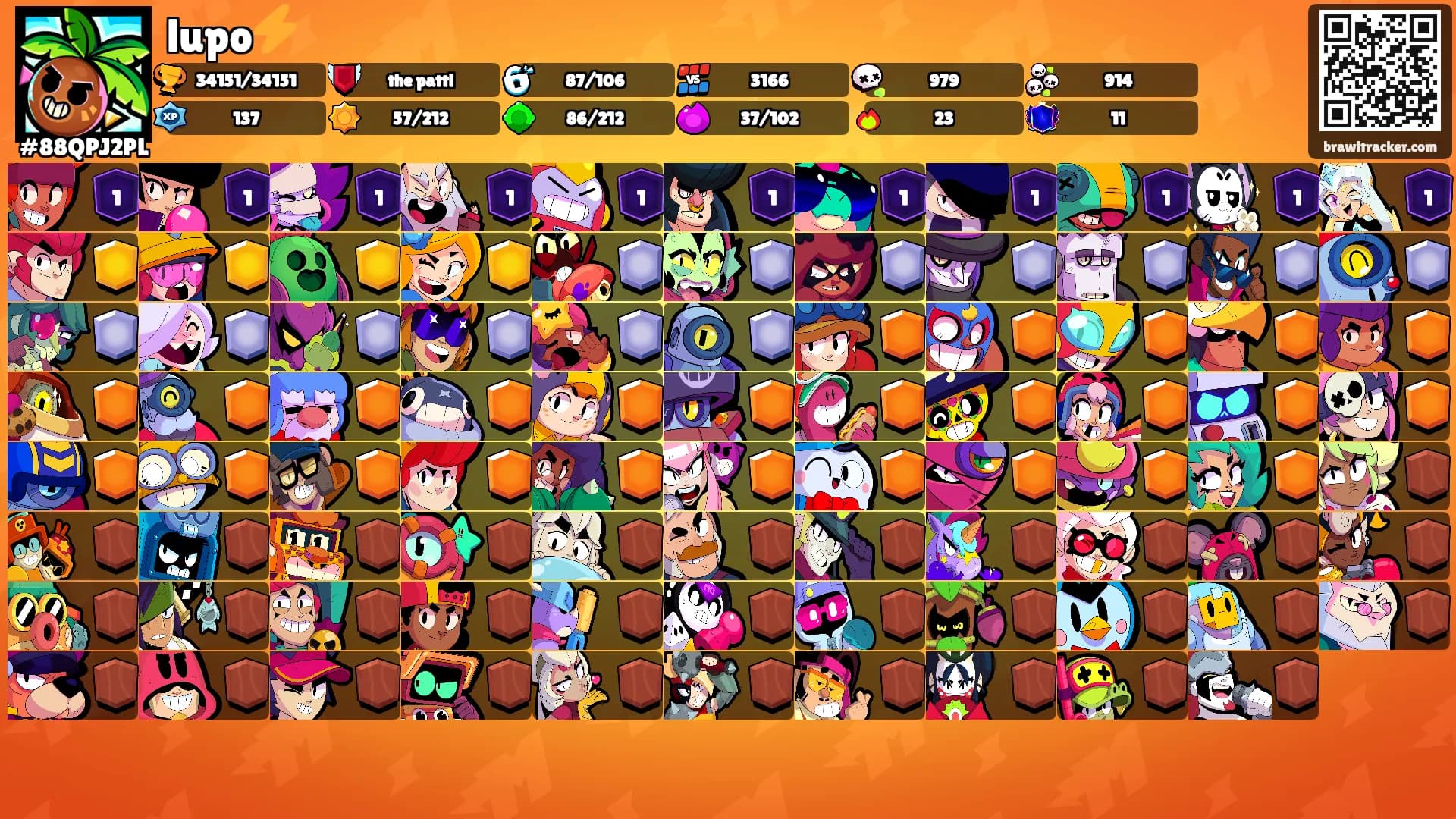 lupo⚡️'s Ranks