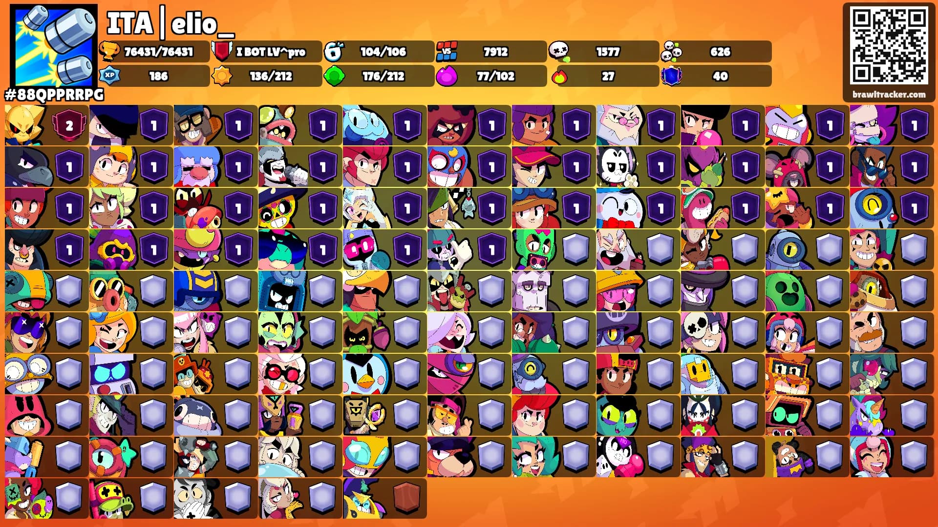 ITA|elio_'s Ranks