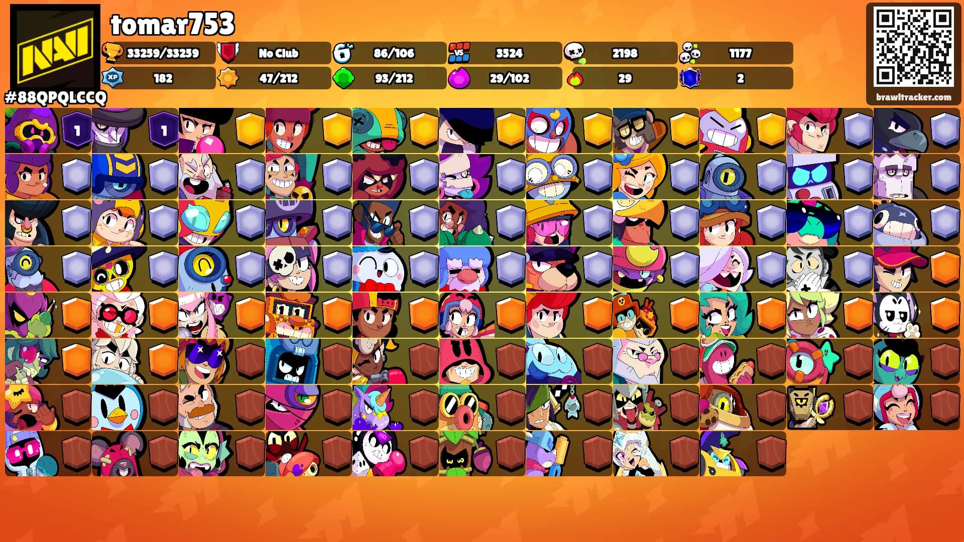 tomar753's Ranks