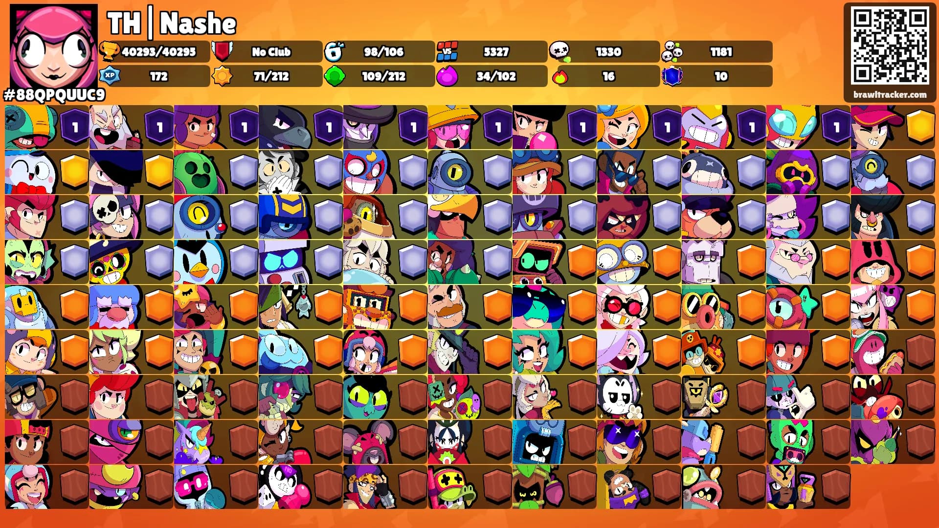 TH|Nashe's Ranks
