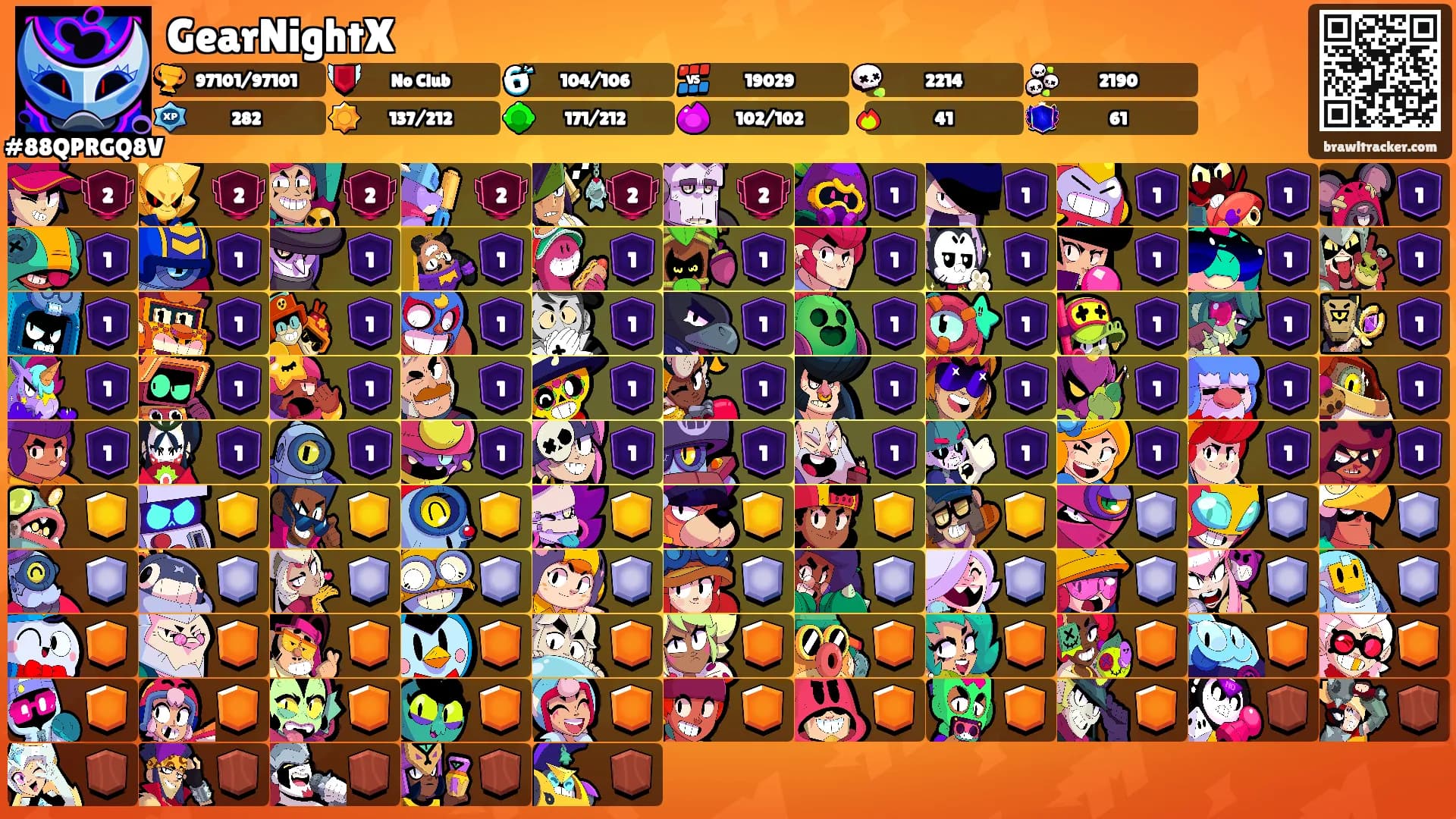 GearNightX's Ranks