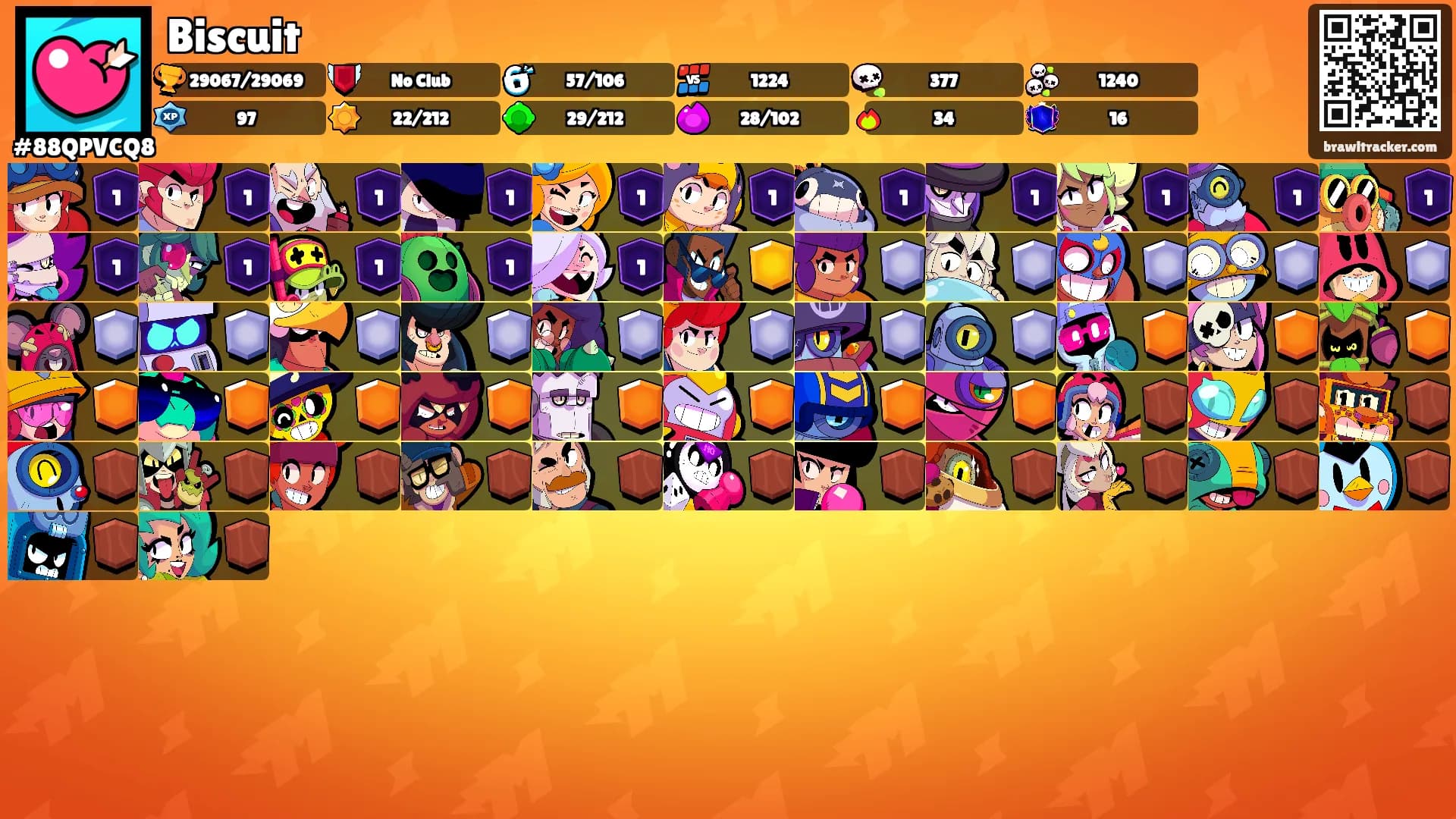 Biscuit's Ranks
