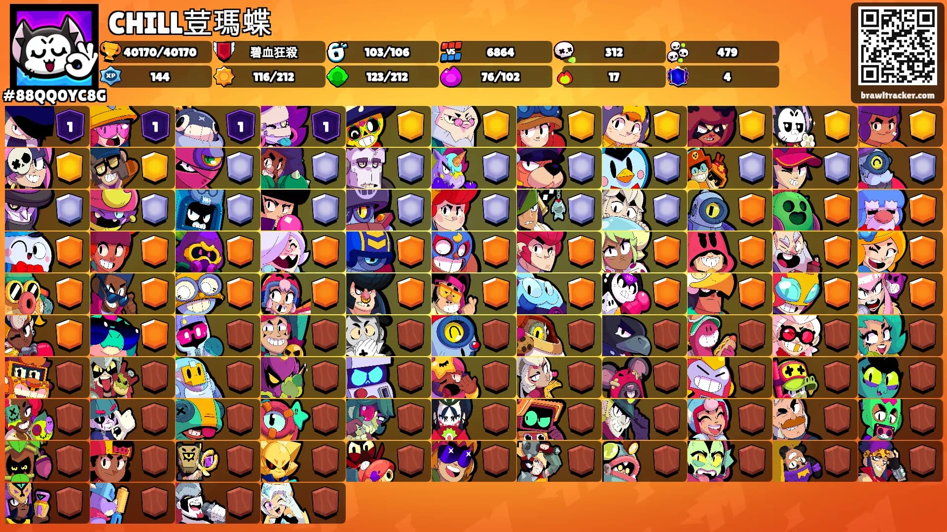 CHILL荳瑪蝶's Ranks