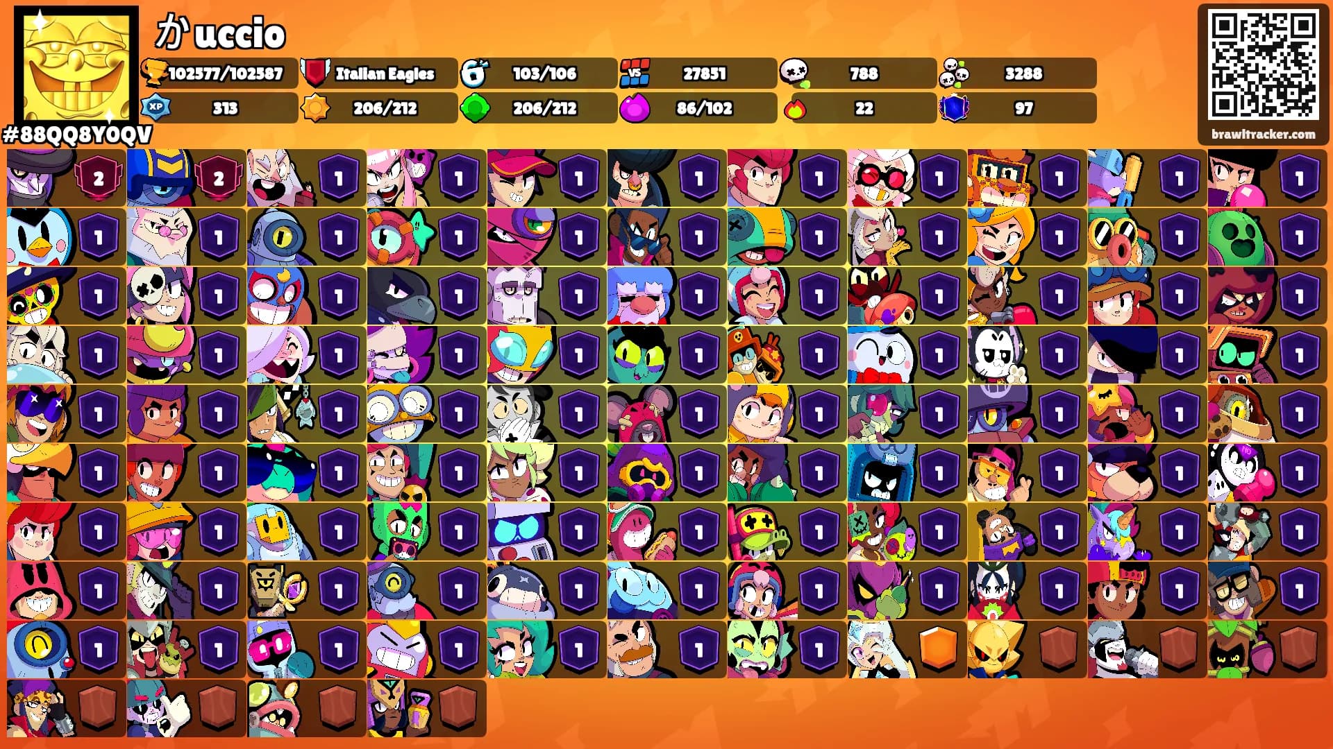 かuccio's Ranks