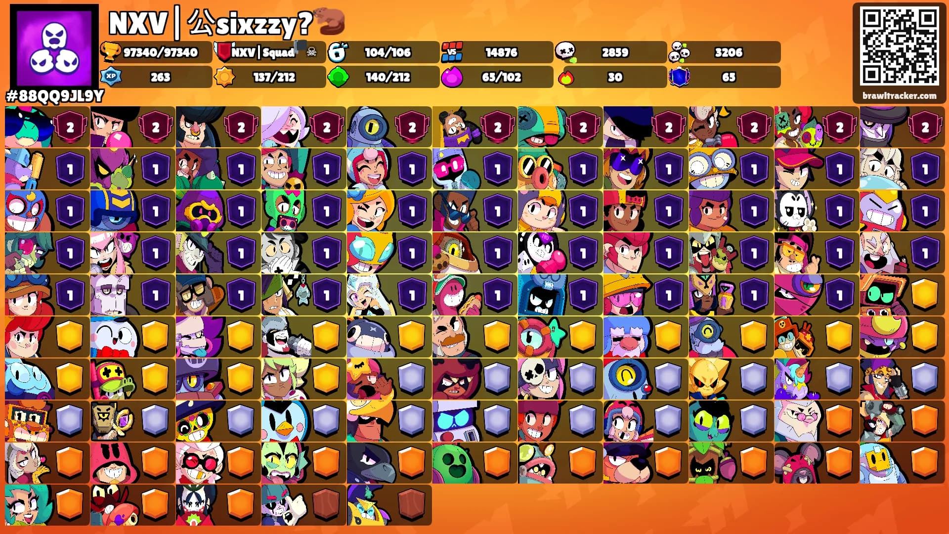 NXV|公sixzzy?🦫's Ranks