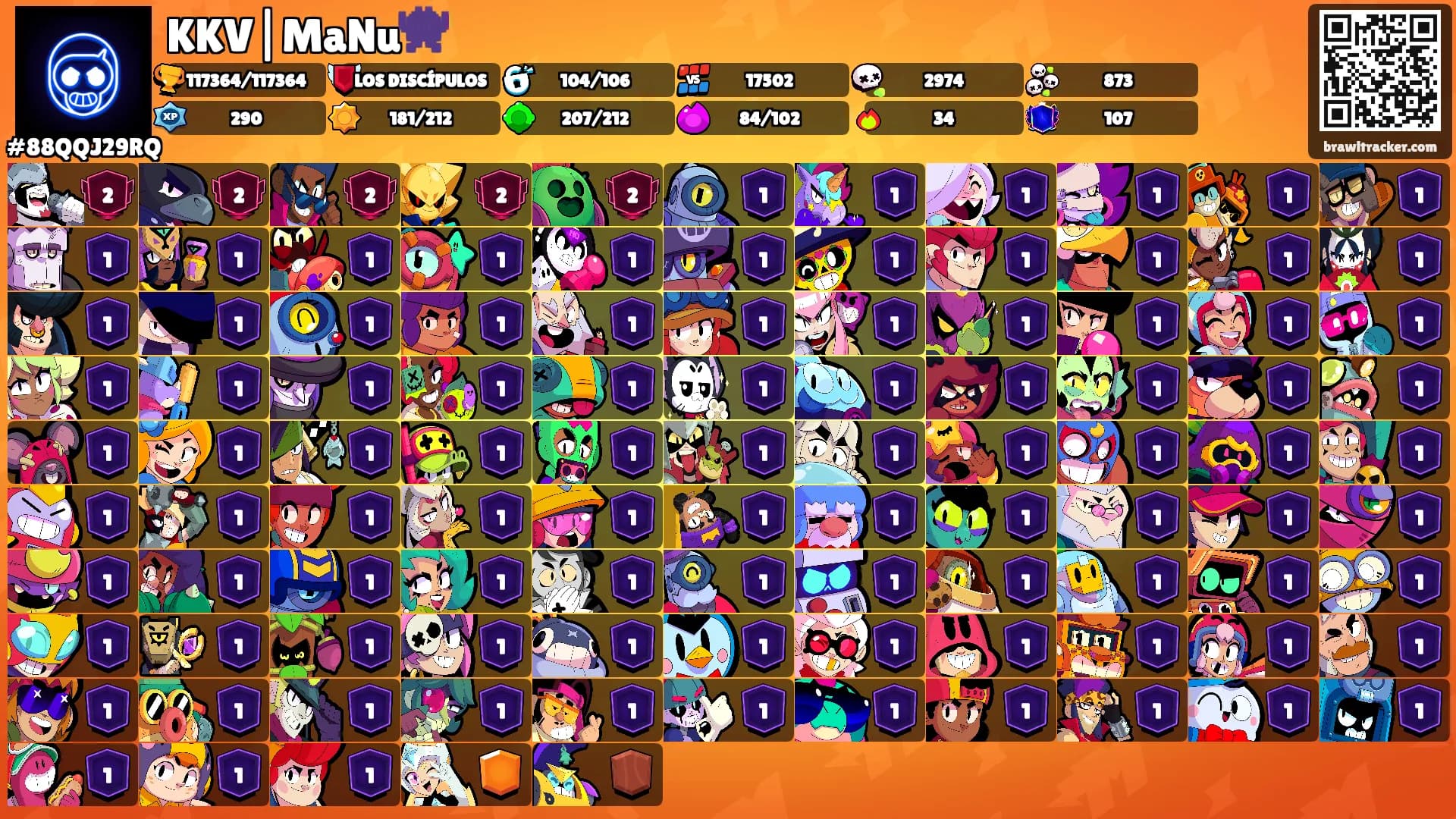 KKV|MaNu👾's Ranks