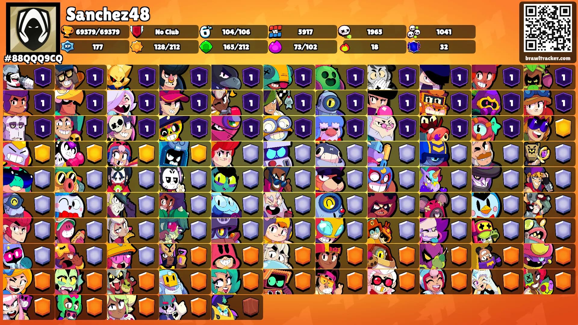 Sanchez48's Ranks