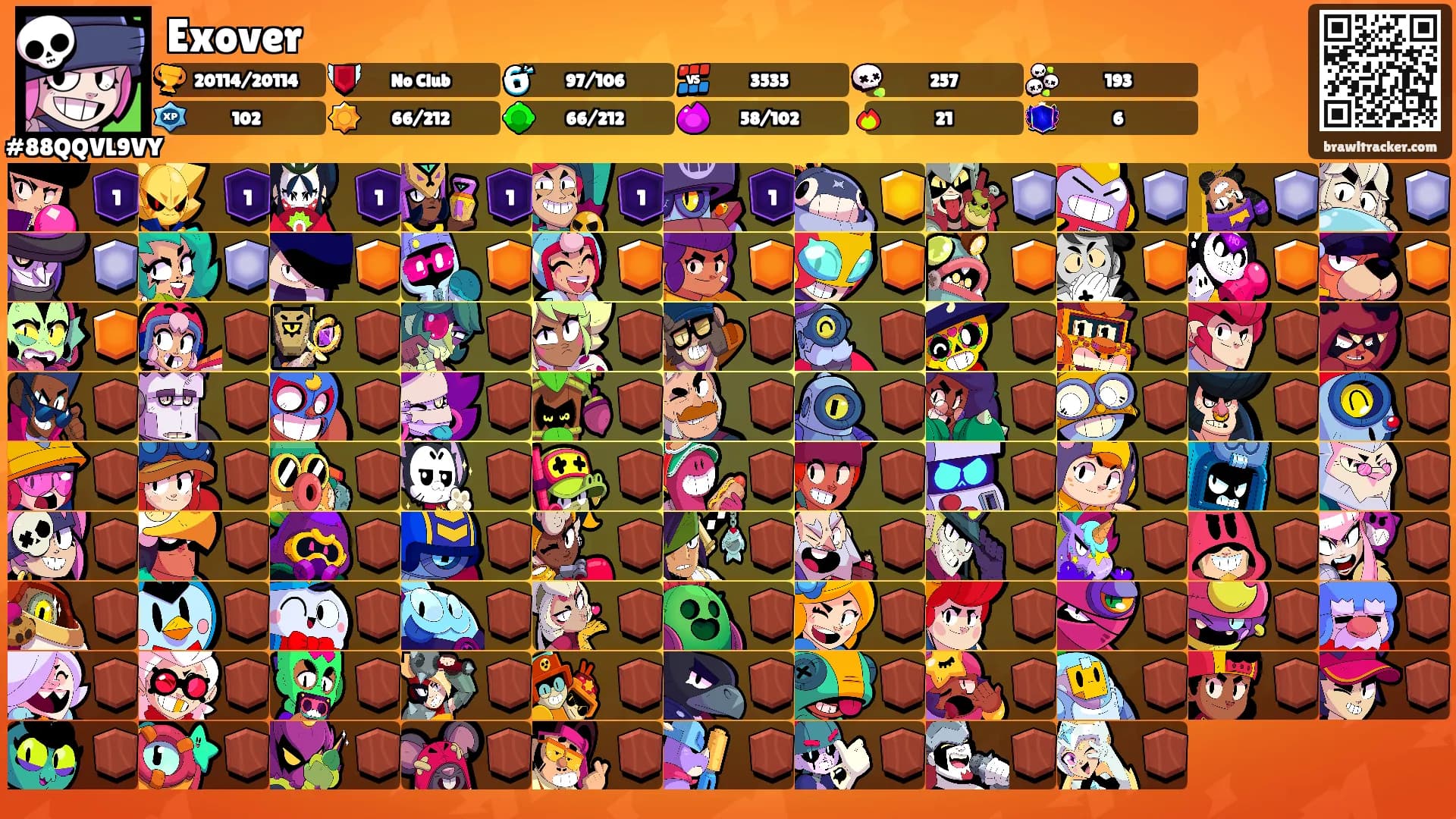 Exover's Ranks