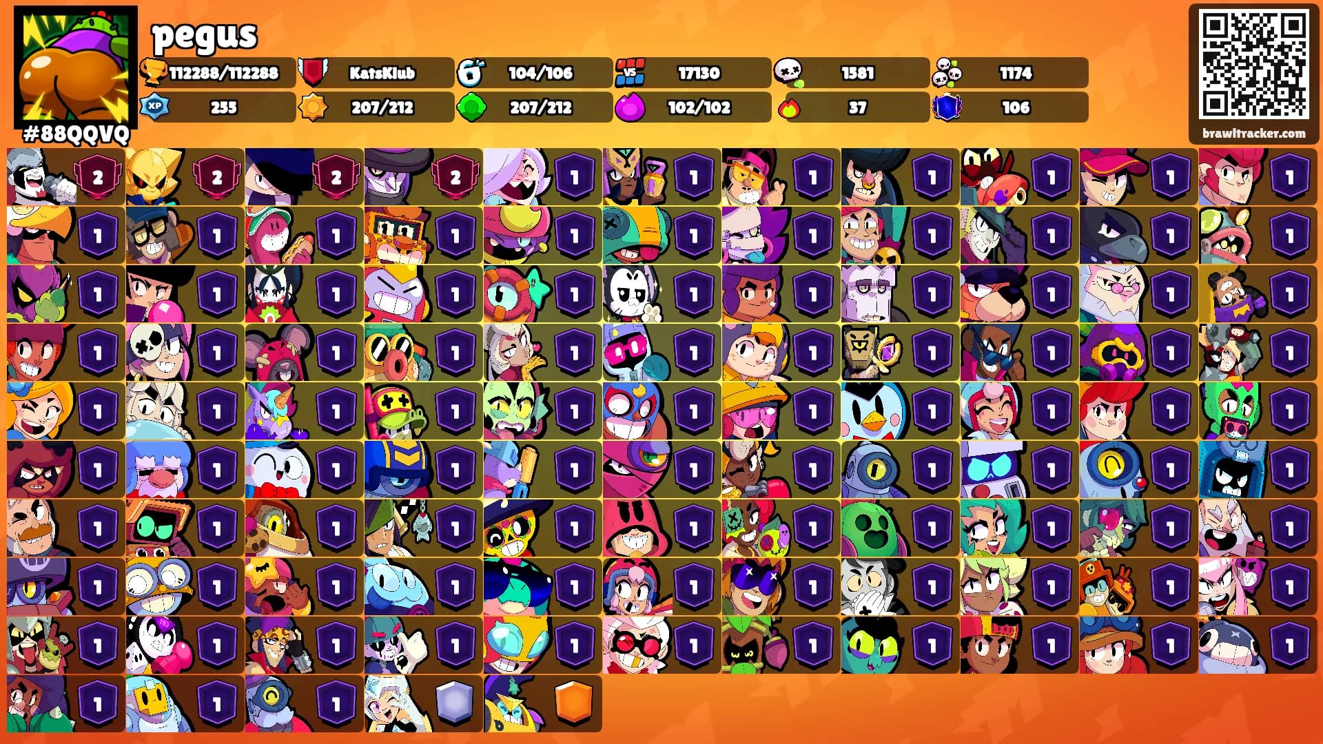 pegus's Ranks