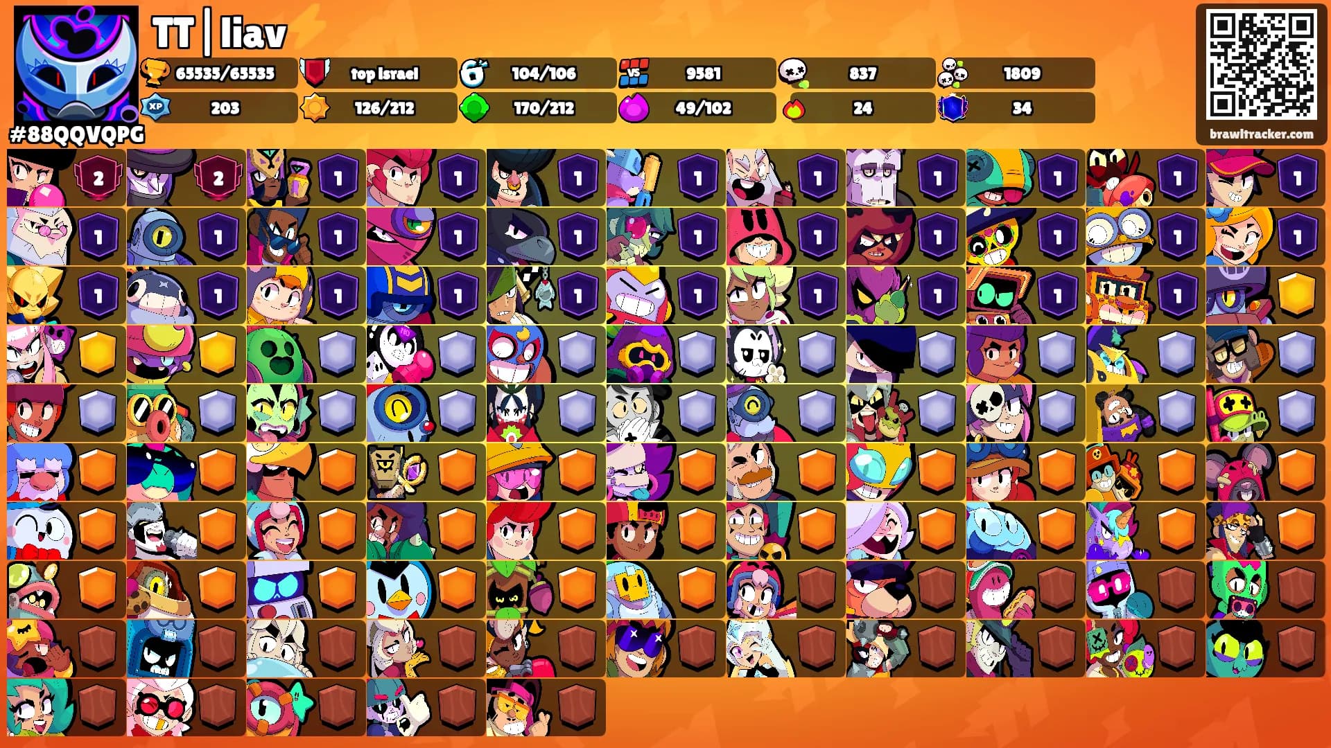 TT|liav⚡️'s Ranks