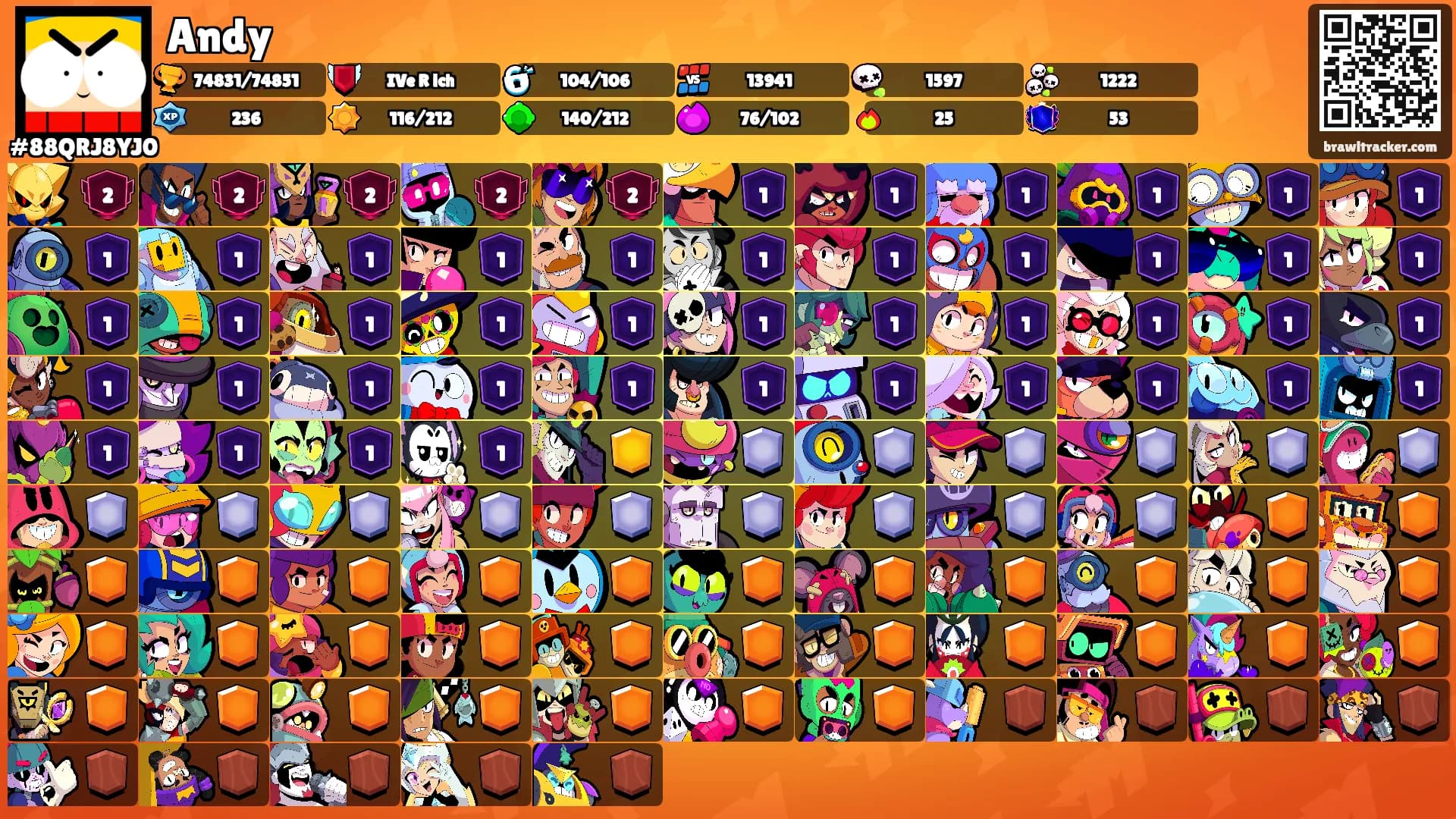 Andy's Ranks