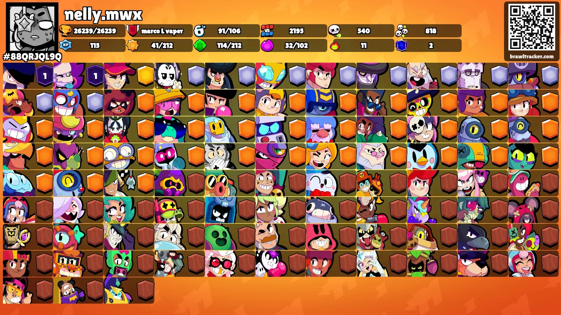 nelly.mwx's Ranks