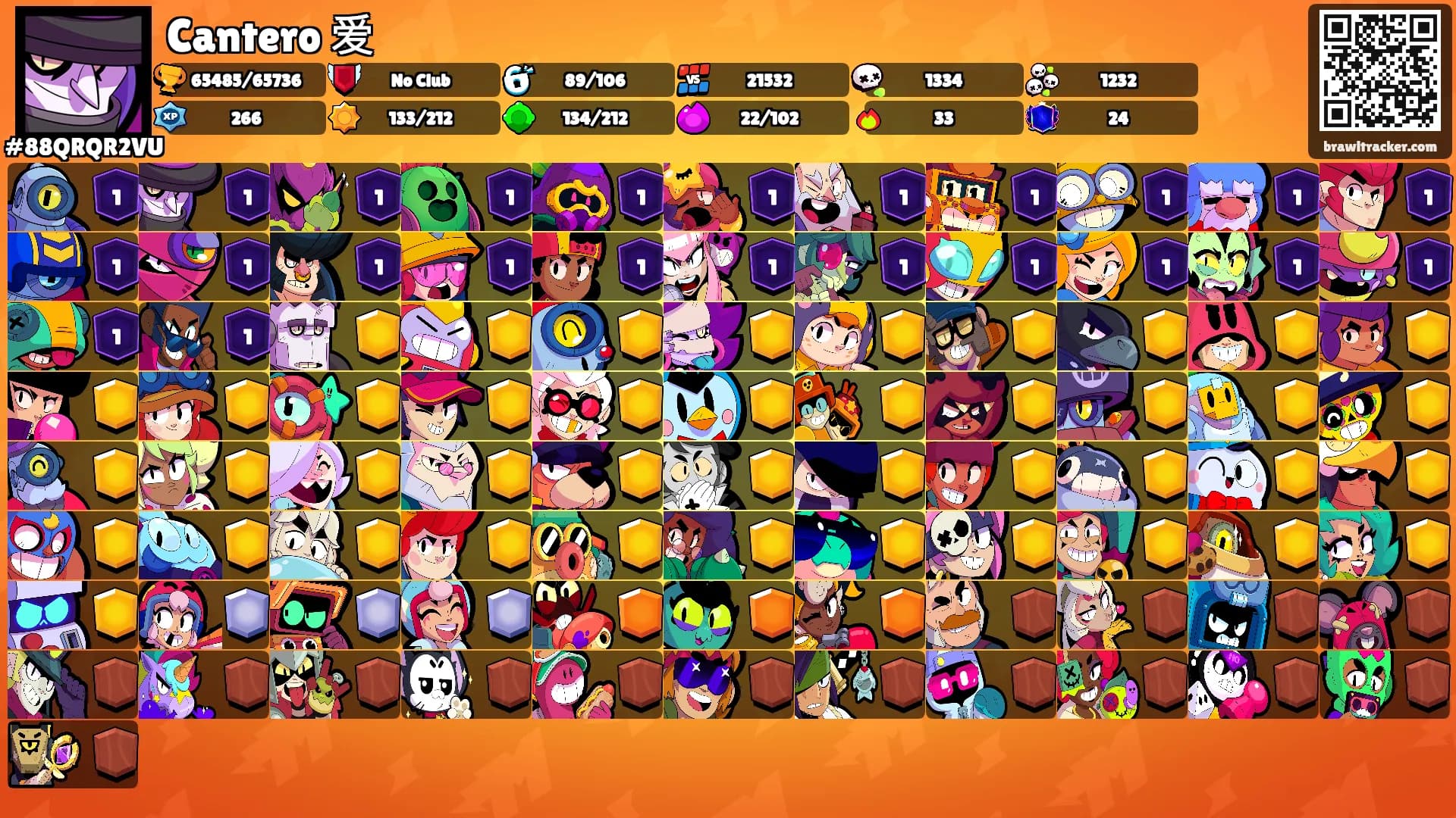 Cantero 爱's Ranks
