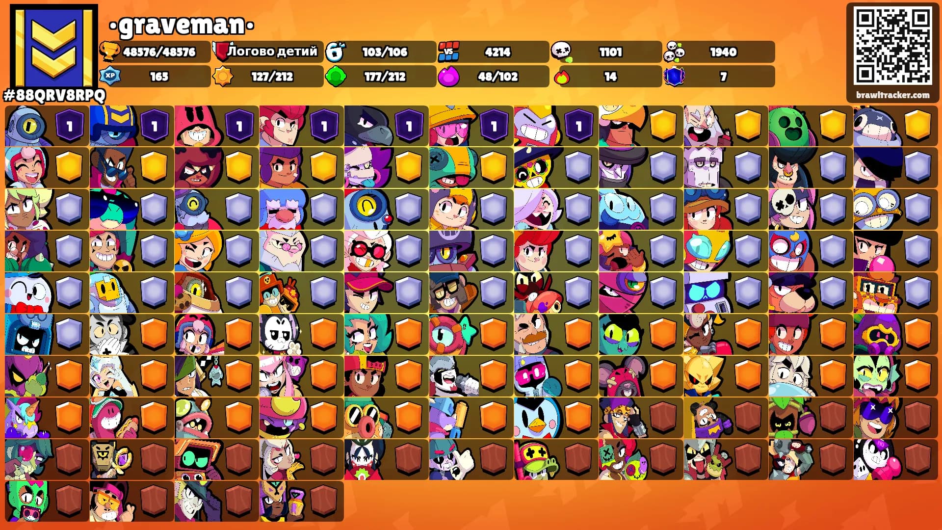 •graveman•'s Ranks