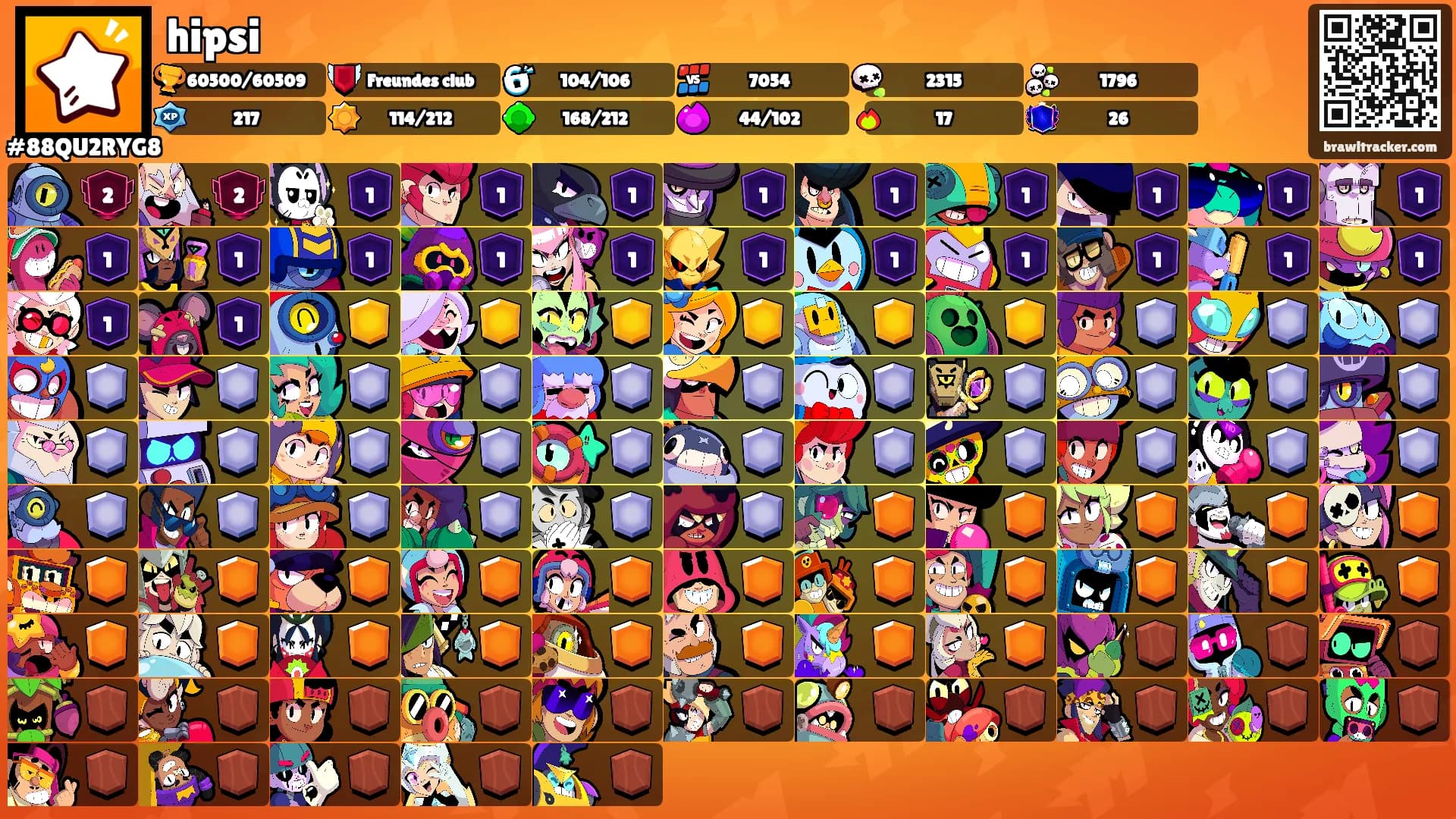 hipsi's Ranks