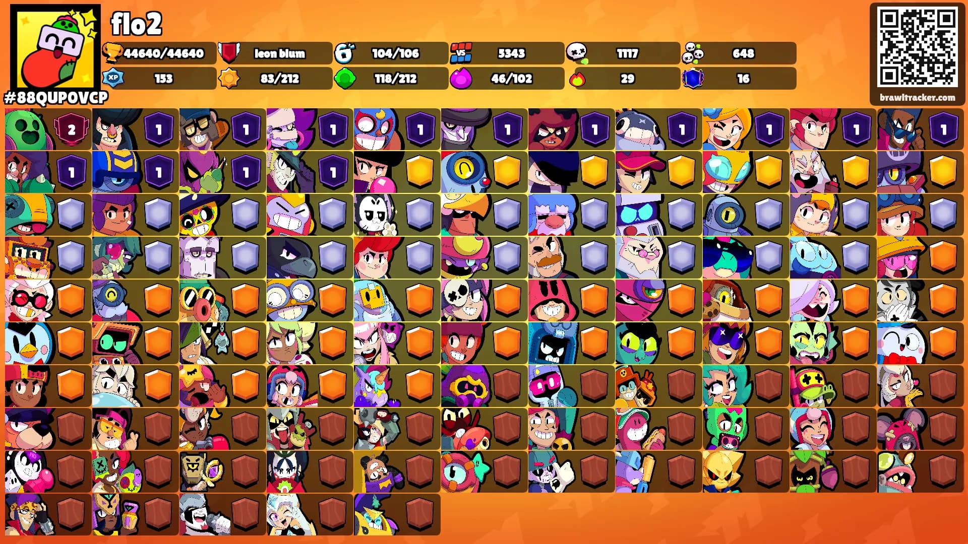 flo2's Ranks