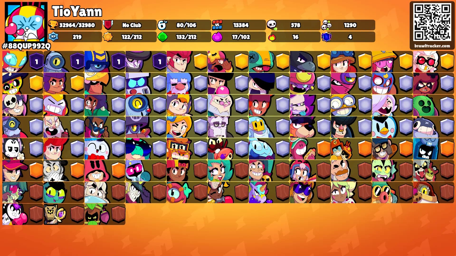 TioYann's Ranks