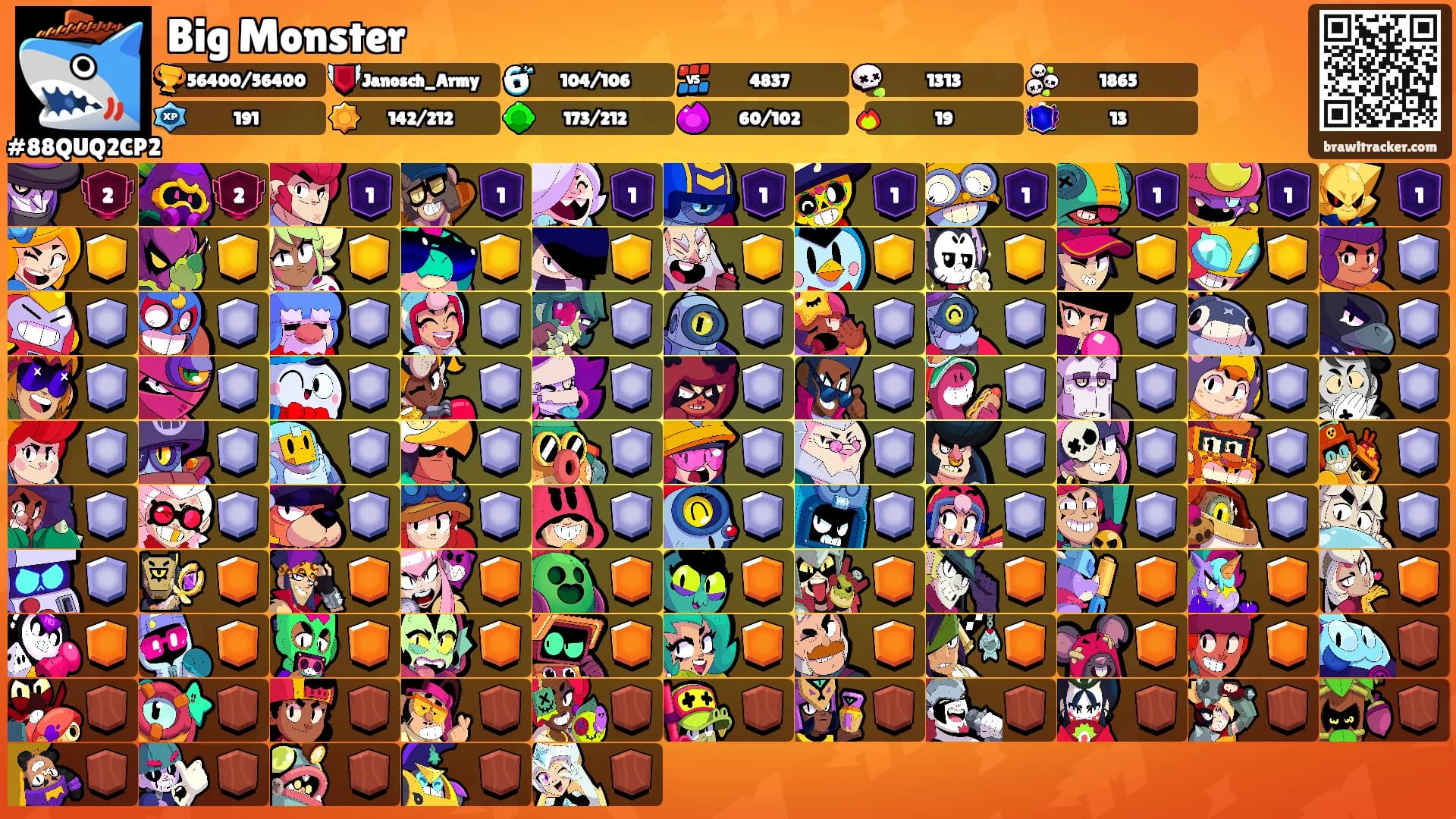 Big Monster's Ranks