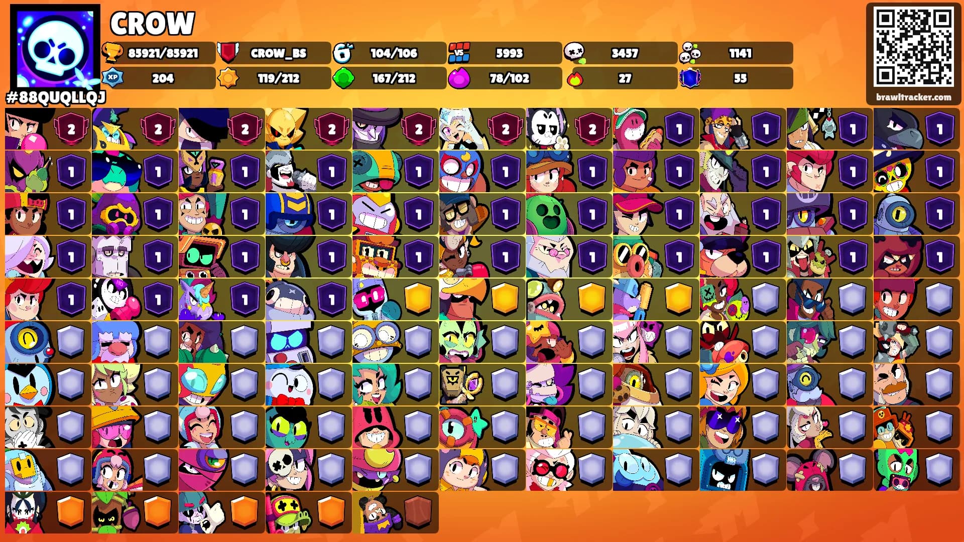 CROW's Ranks