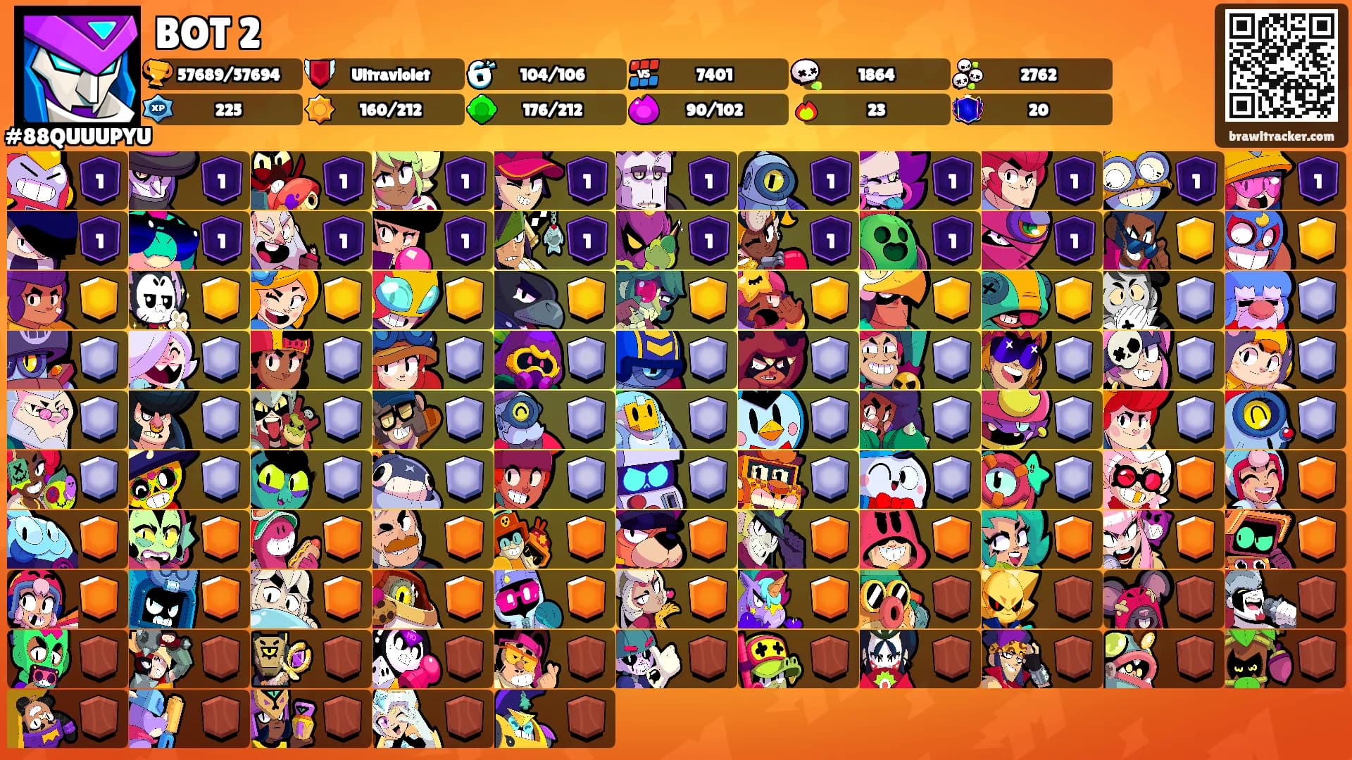 BOT 2's Ranks