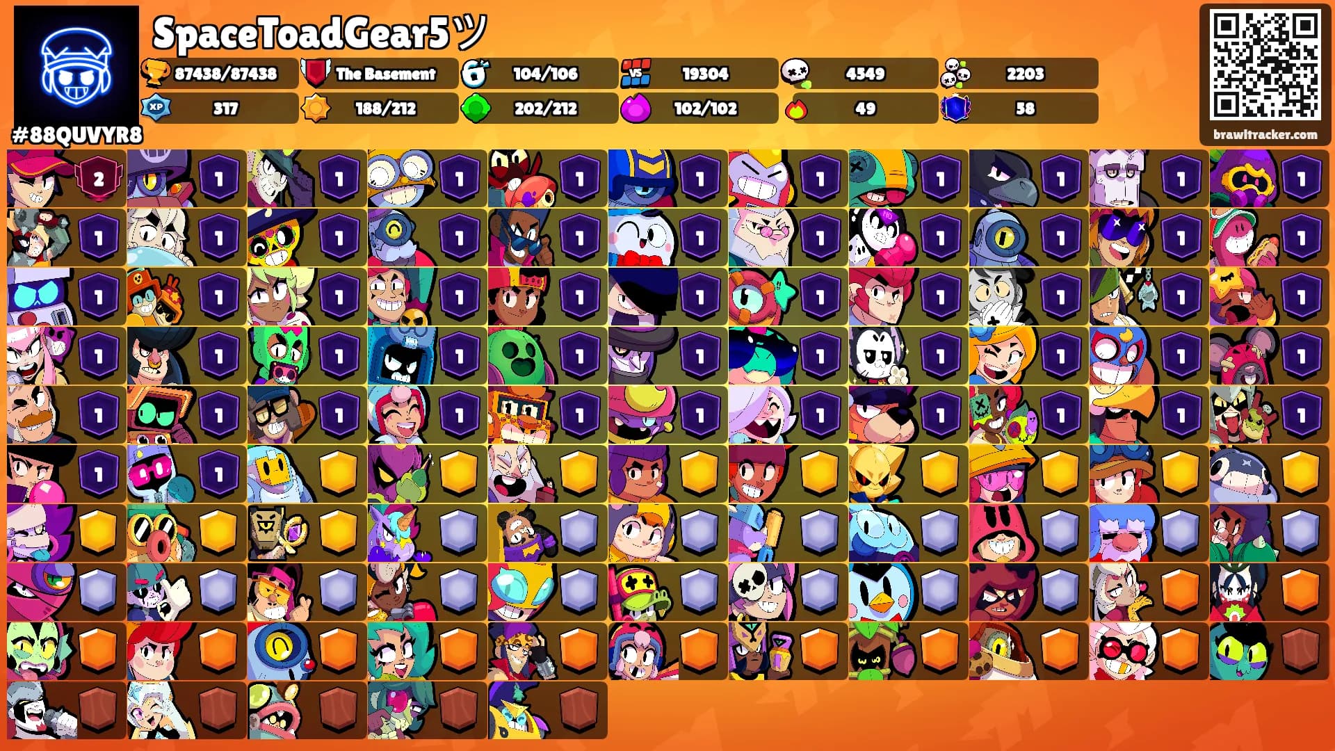 SpaceToadGear5ツ's Ranks