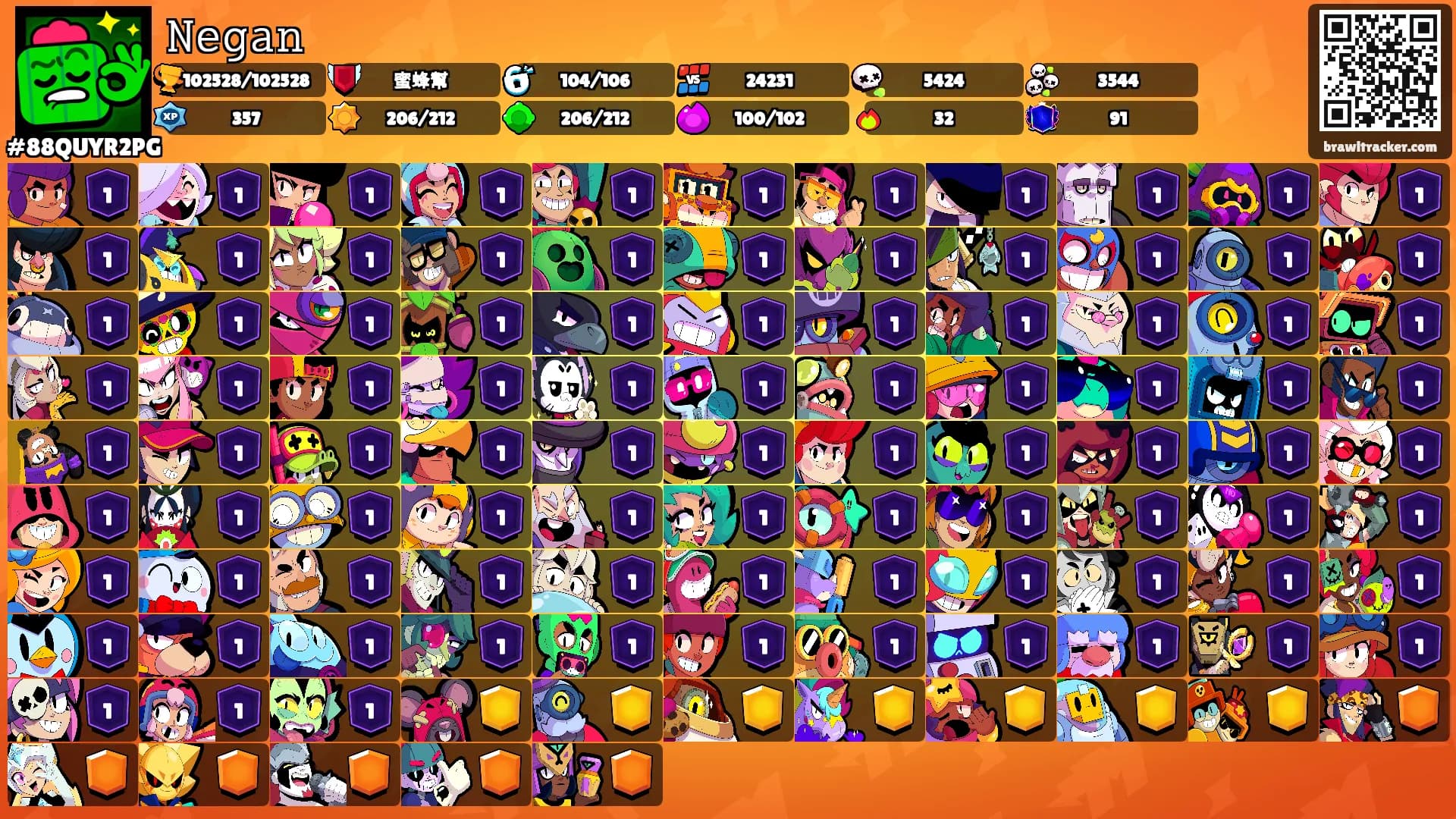 𝙽𝚎𝚐𝚊𝚗's Ranks