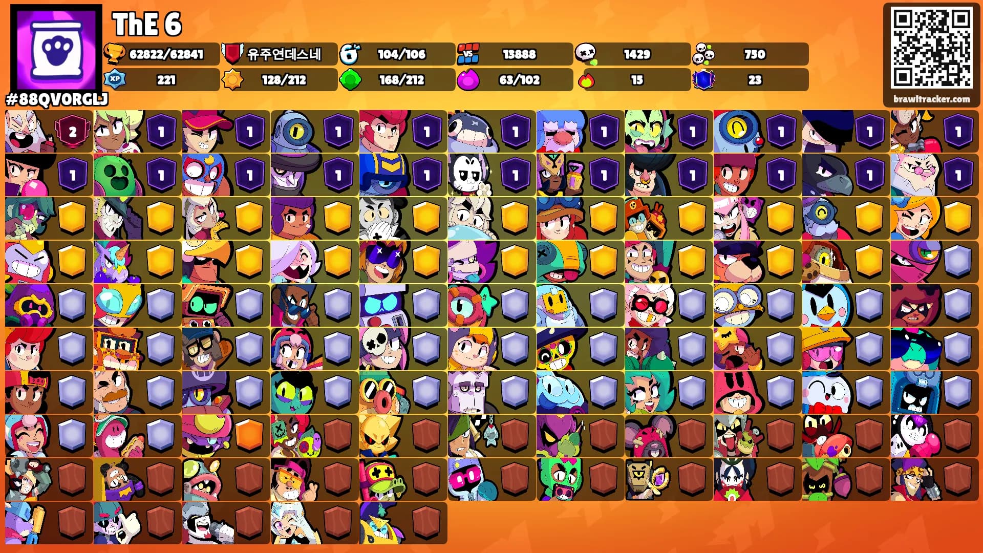 ThE 6's Ranks