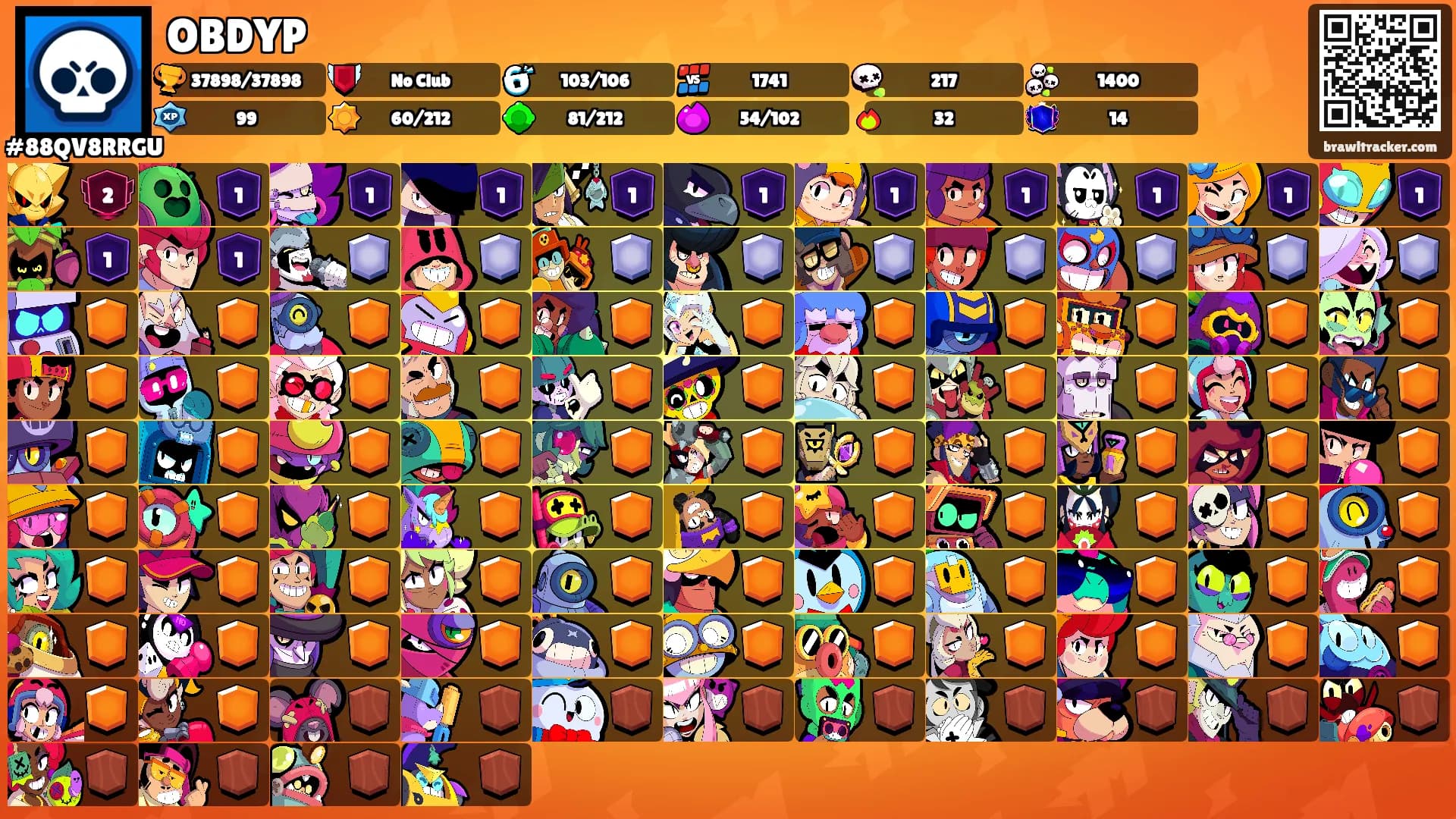 OBDYP's Ranks