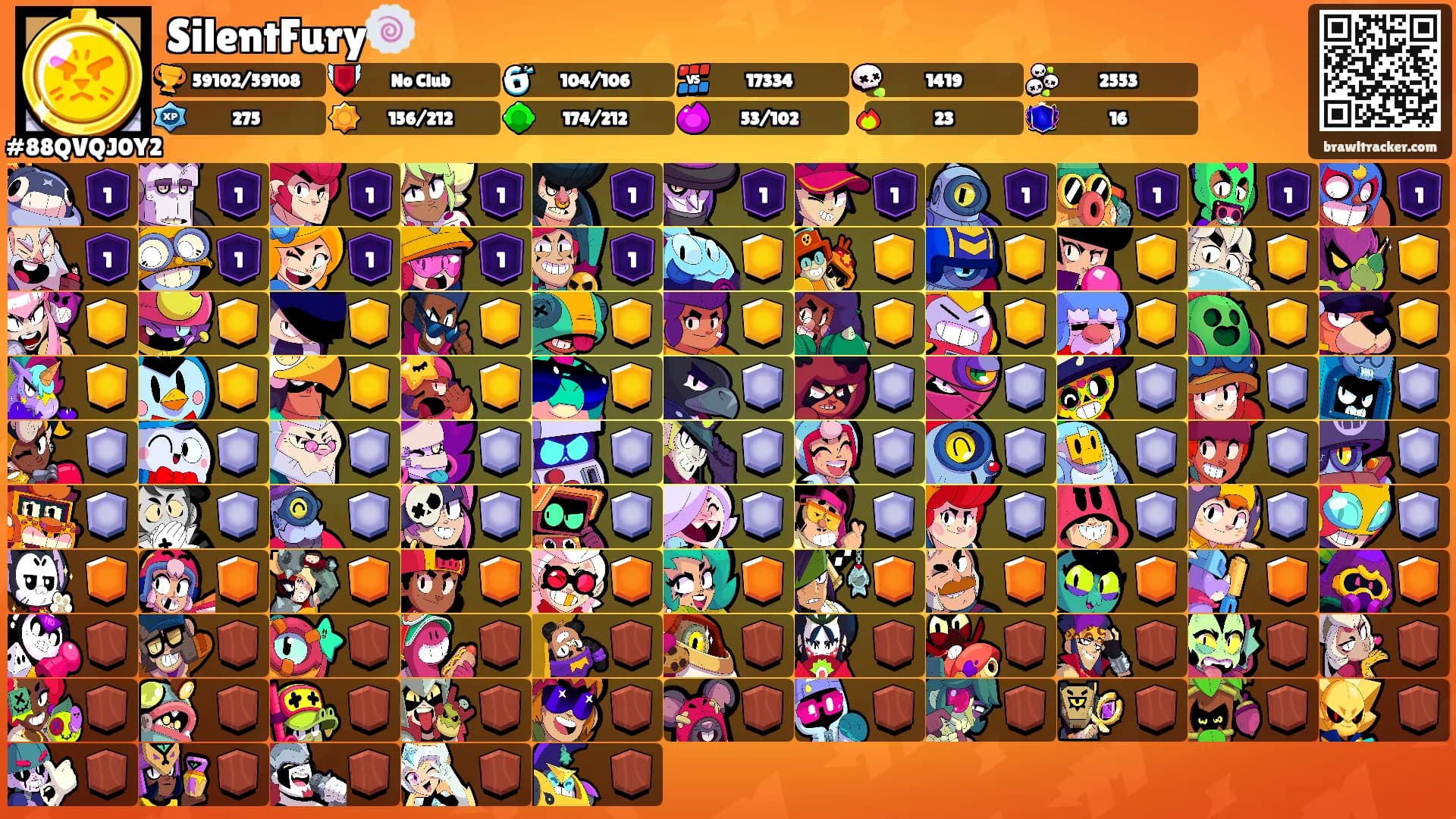 SilentFury🍥's Ranks