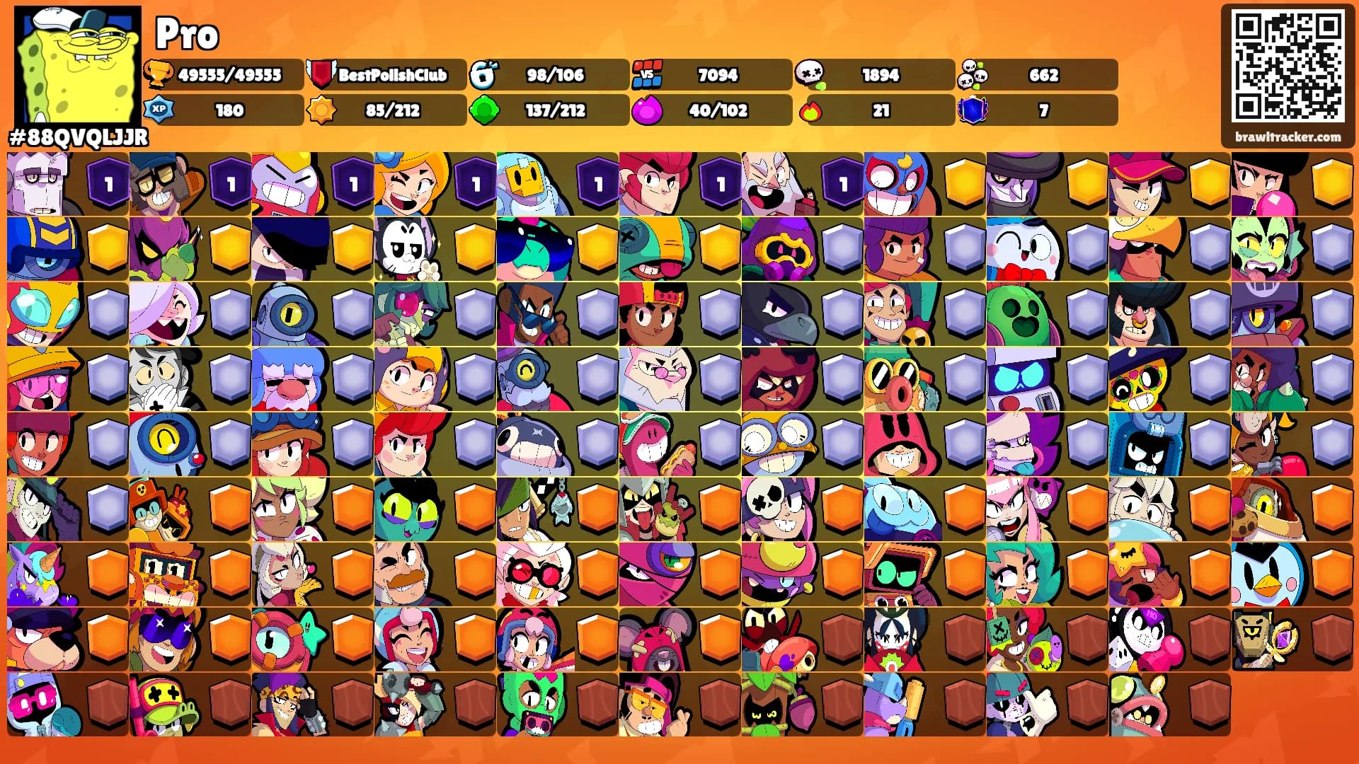 Pro's Ranks