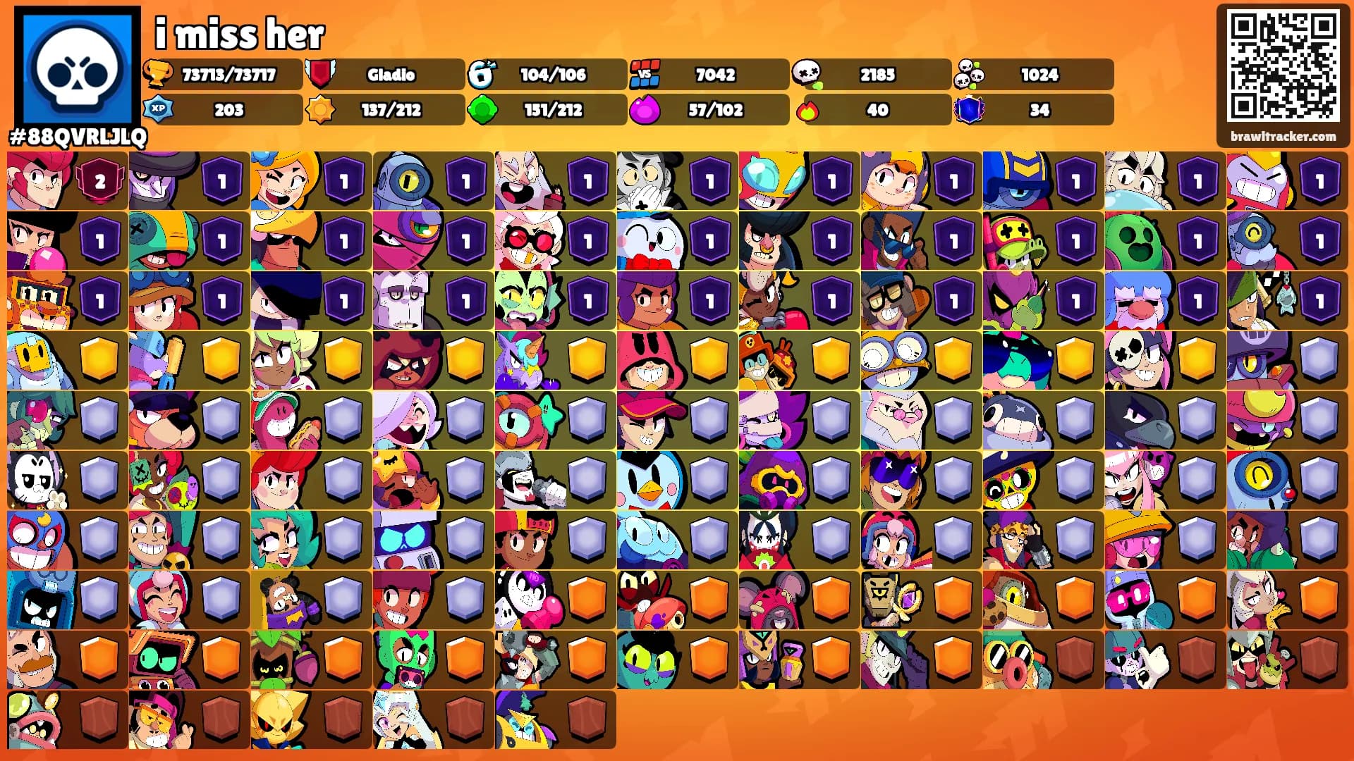 i miss her's Ranks