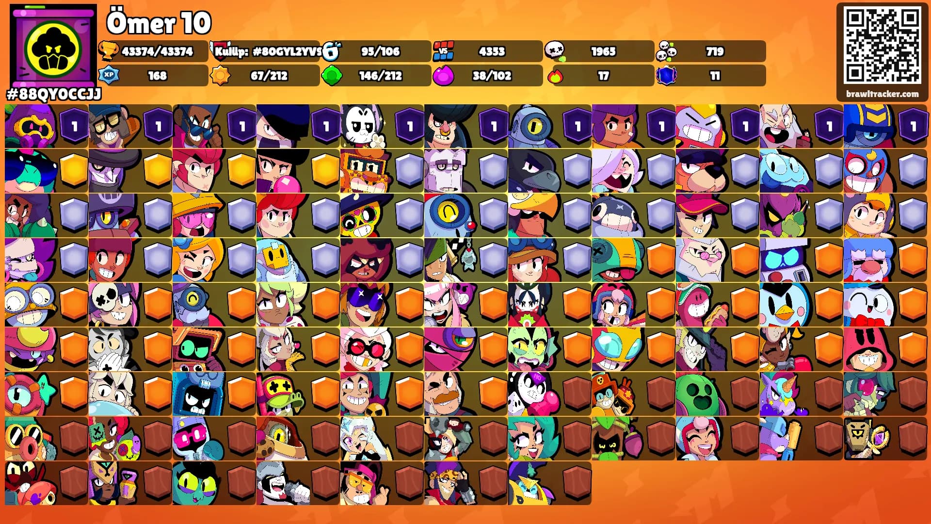 Ömer 10's Ranks