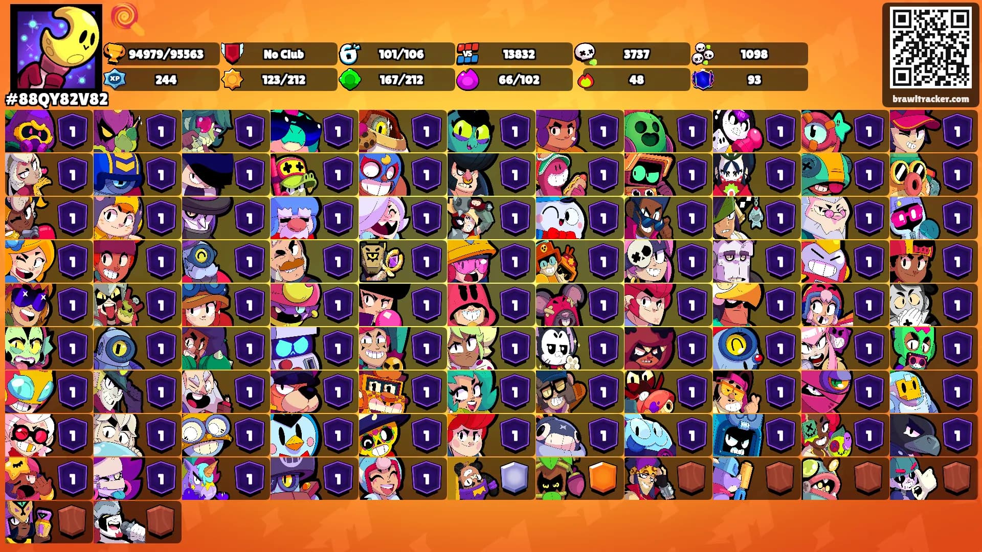 🍭's Ranks