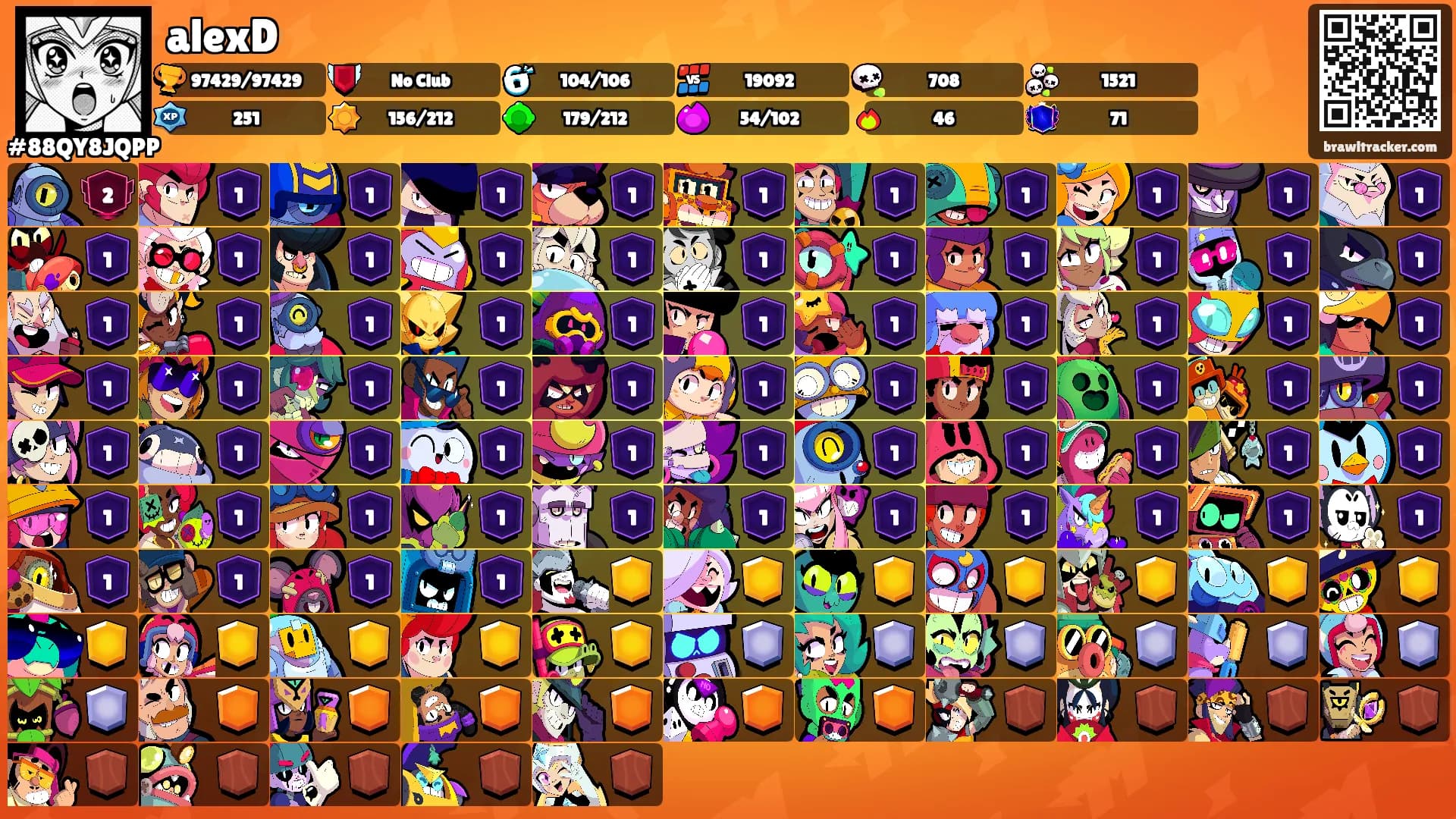 alexD's Ranks