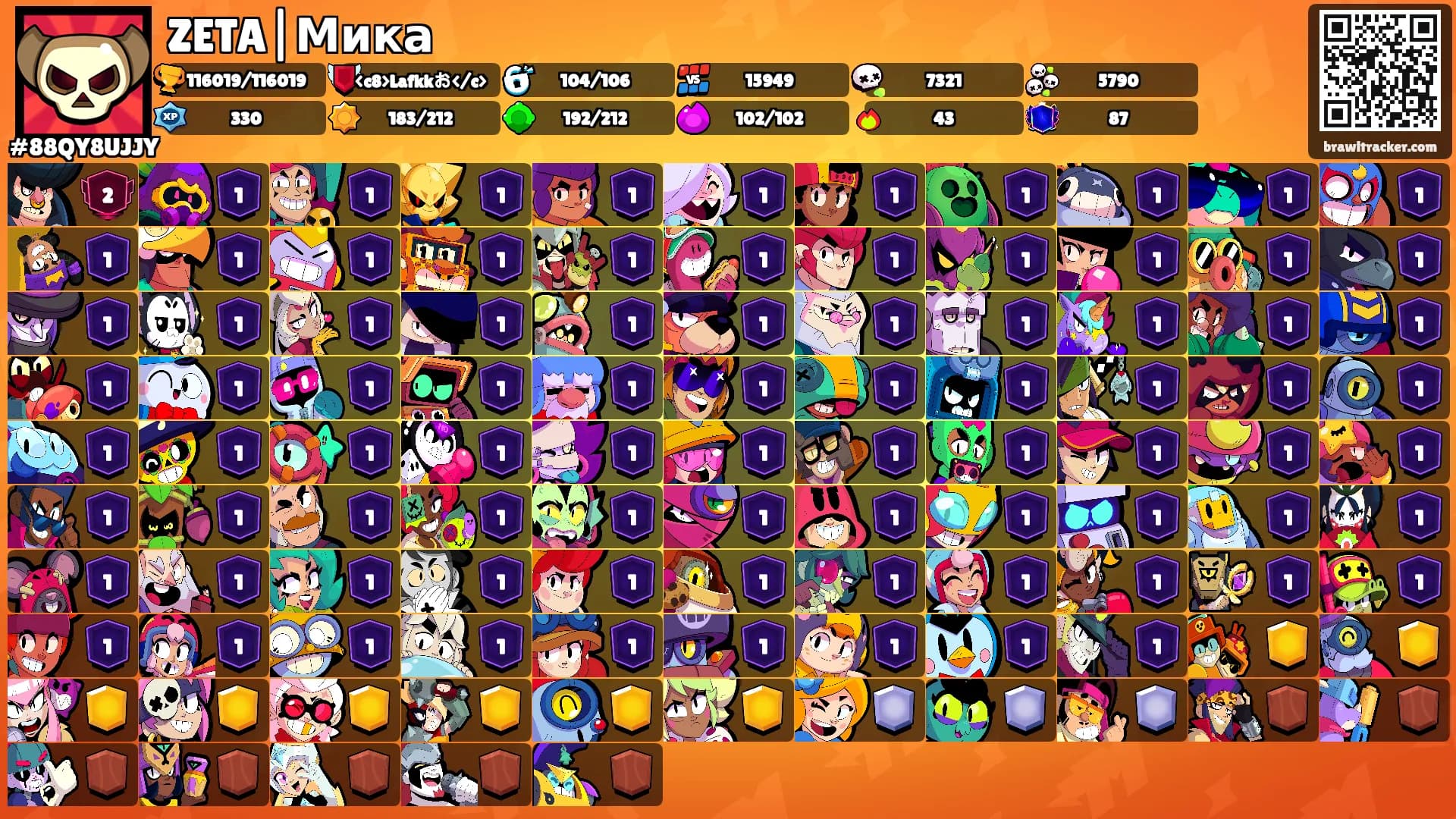 ZETA|Мика's Ranks