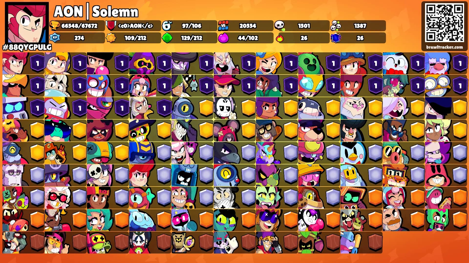 AON|Solemn⚡'s Ranks