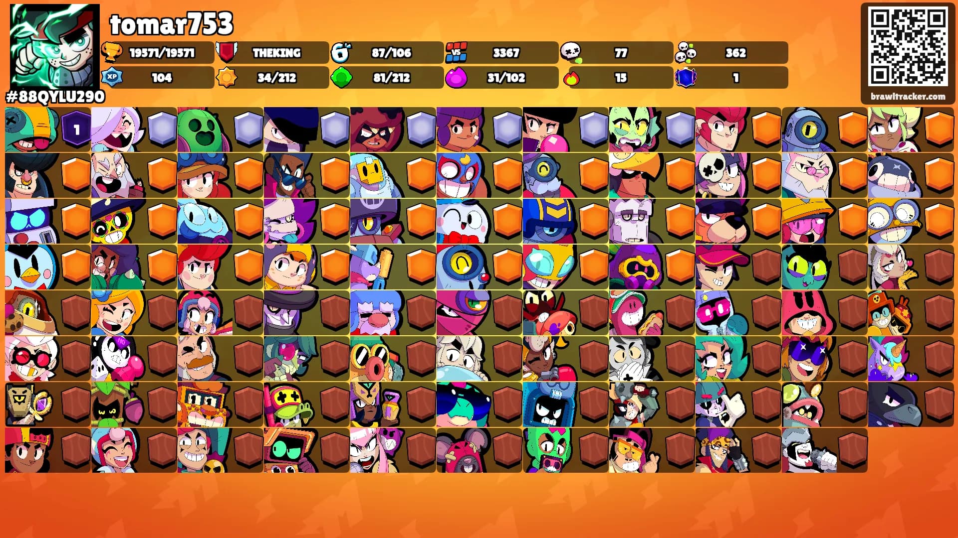 tomar753's Ranks