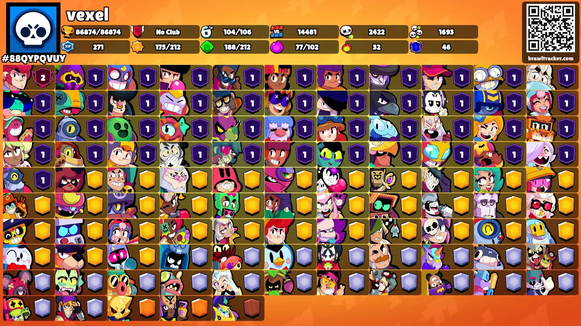 vexel's Ranks