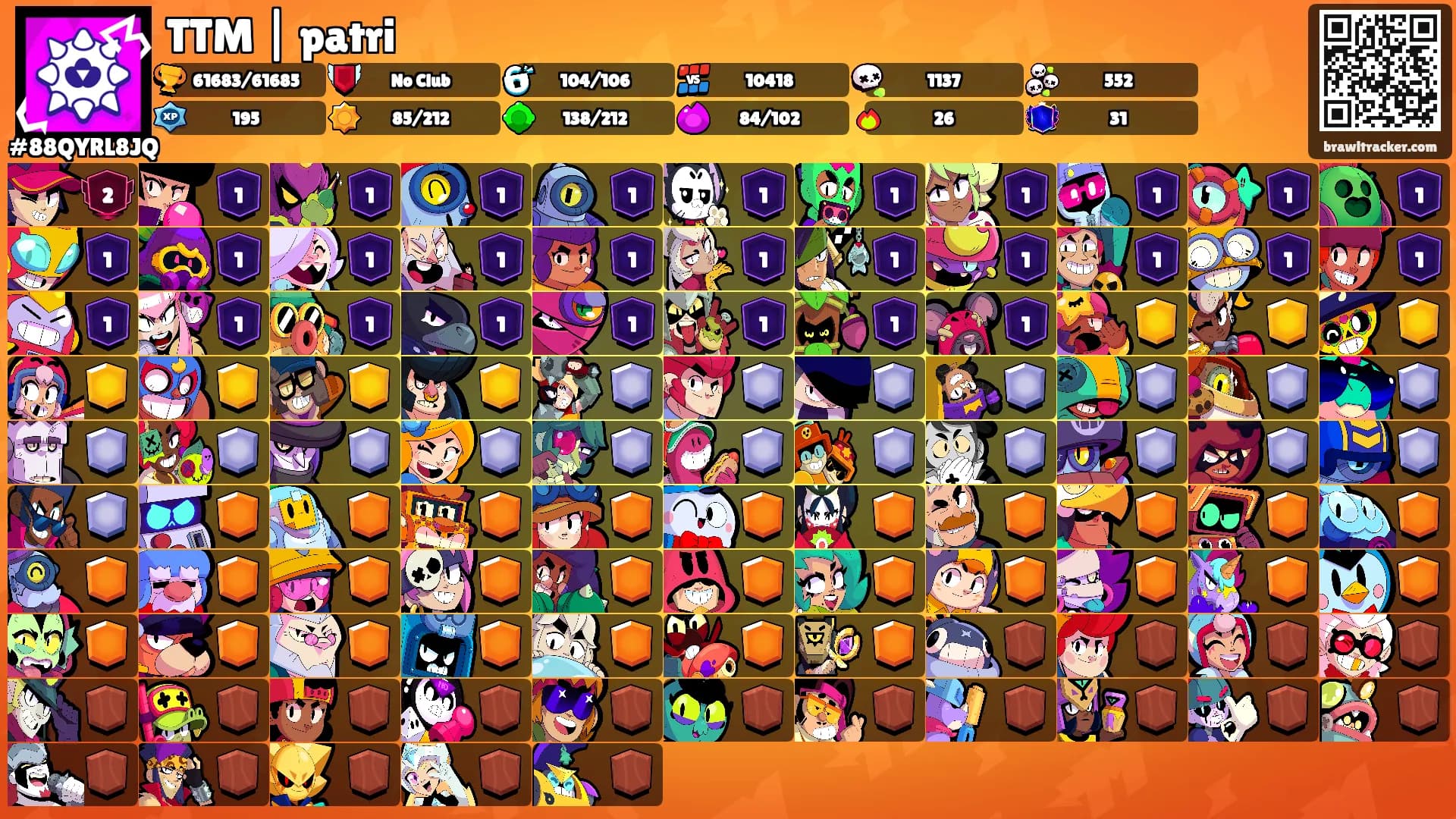 TTM | patri's Ranks