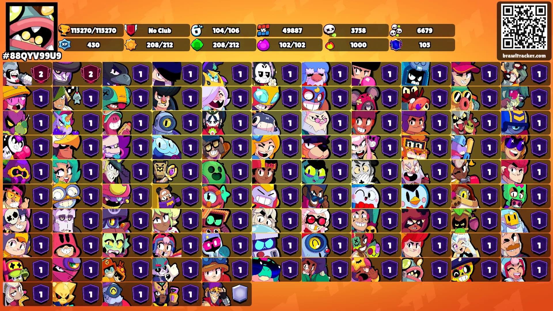 ㅤ ㅤ ㅤ's Ranks