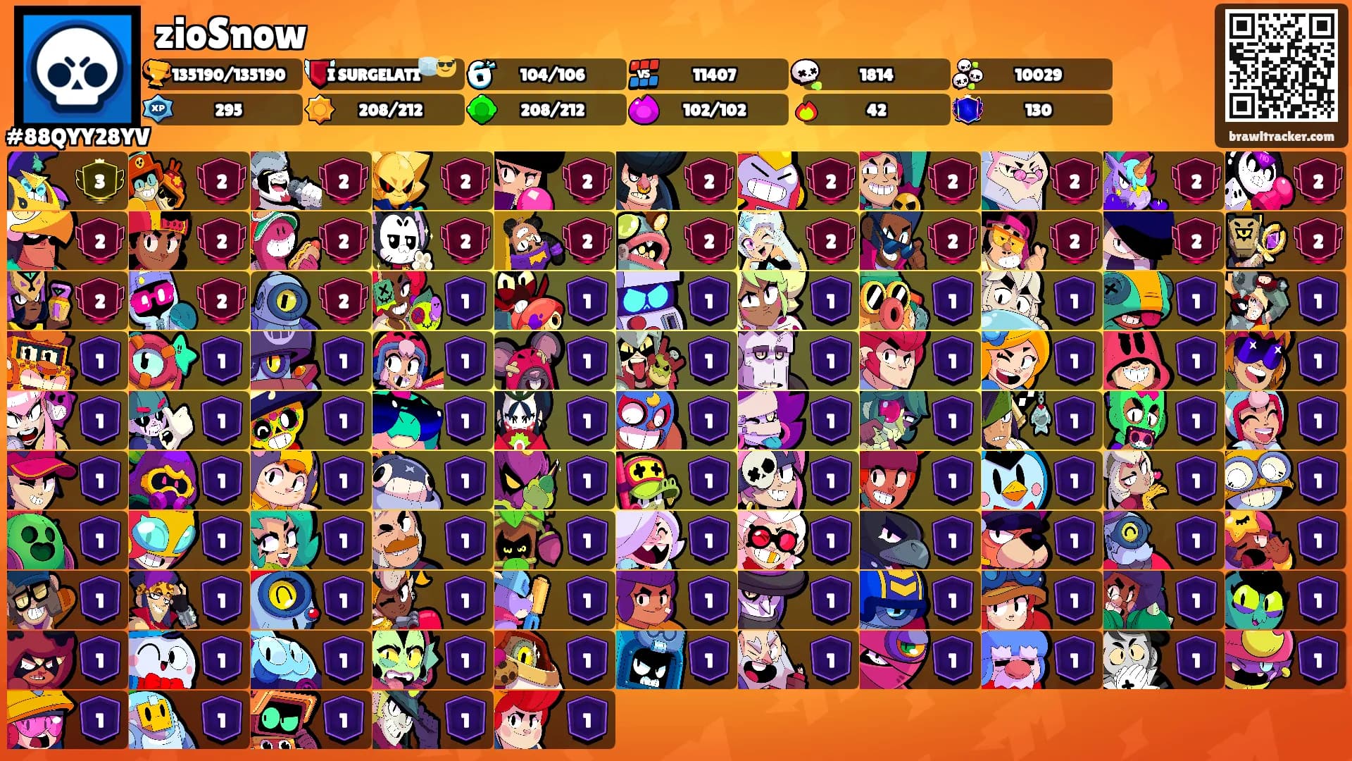 zioSnow's Ranks