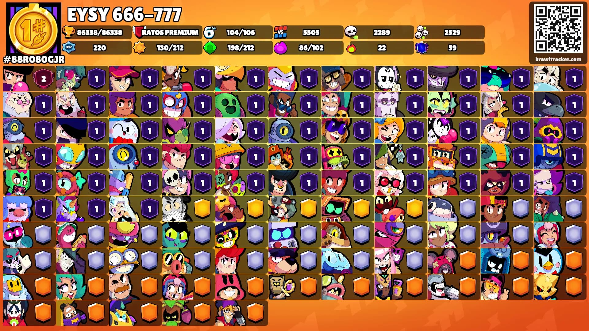 EYSY 666-777's Ranks