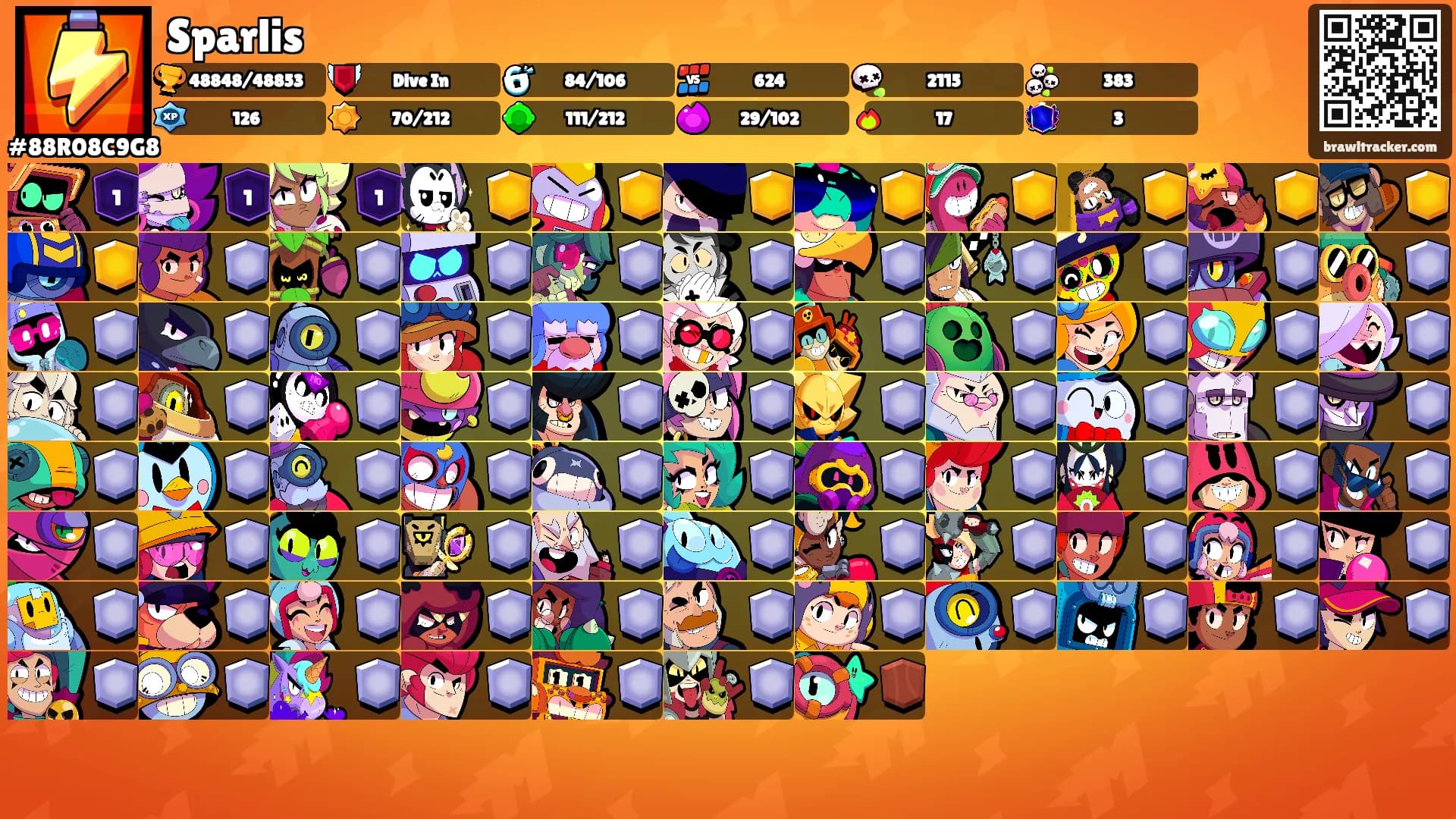 Sparlis's Ranks