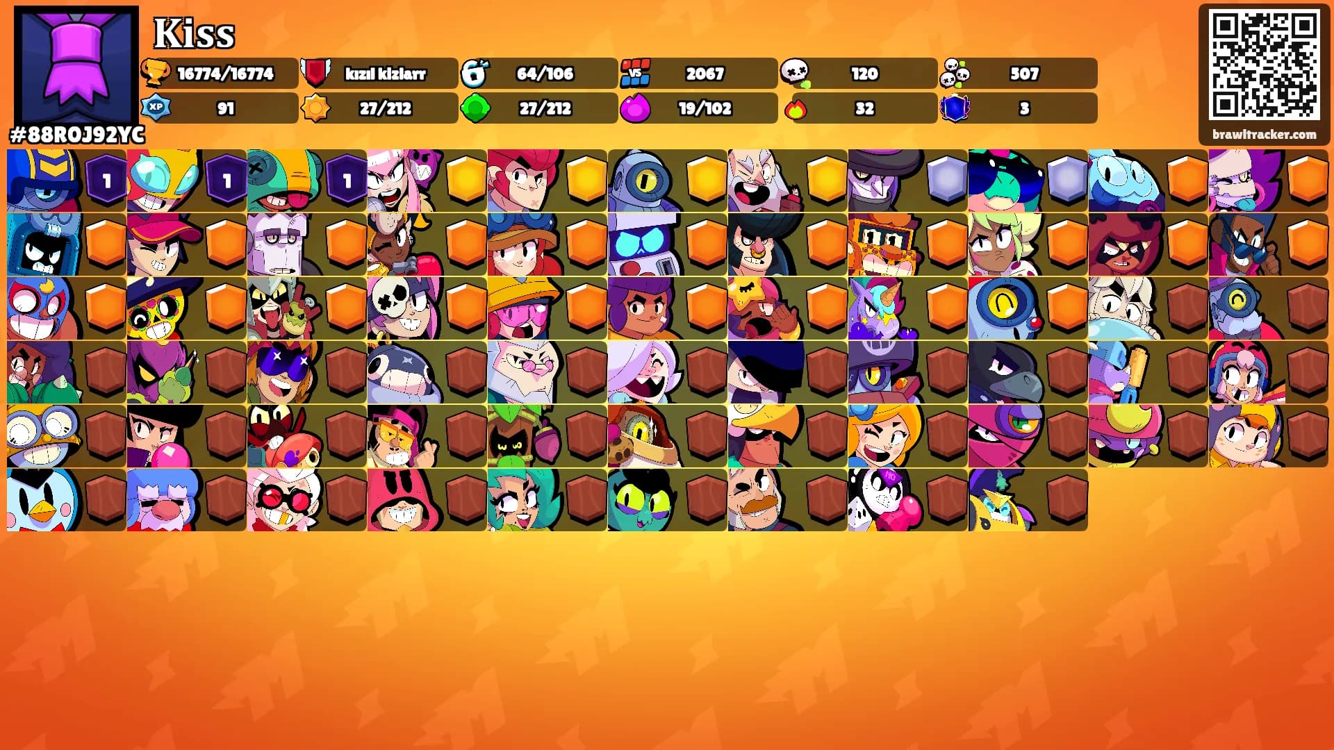 𝐊𝐢𝐬𝐬's Ranks