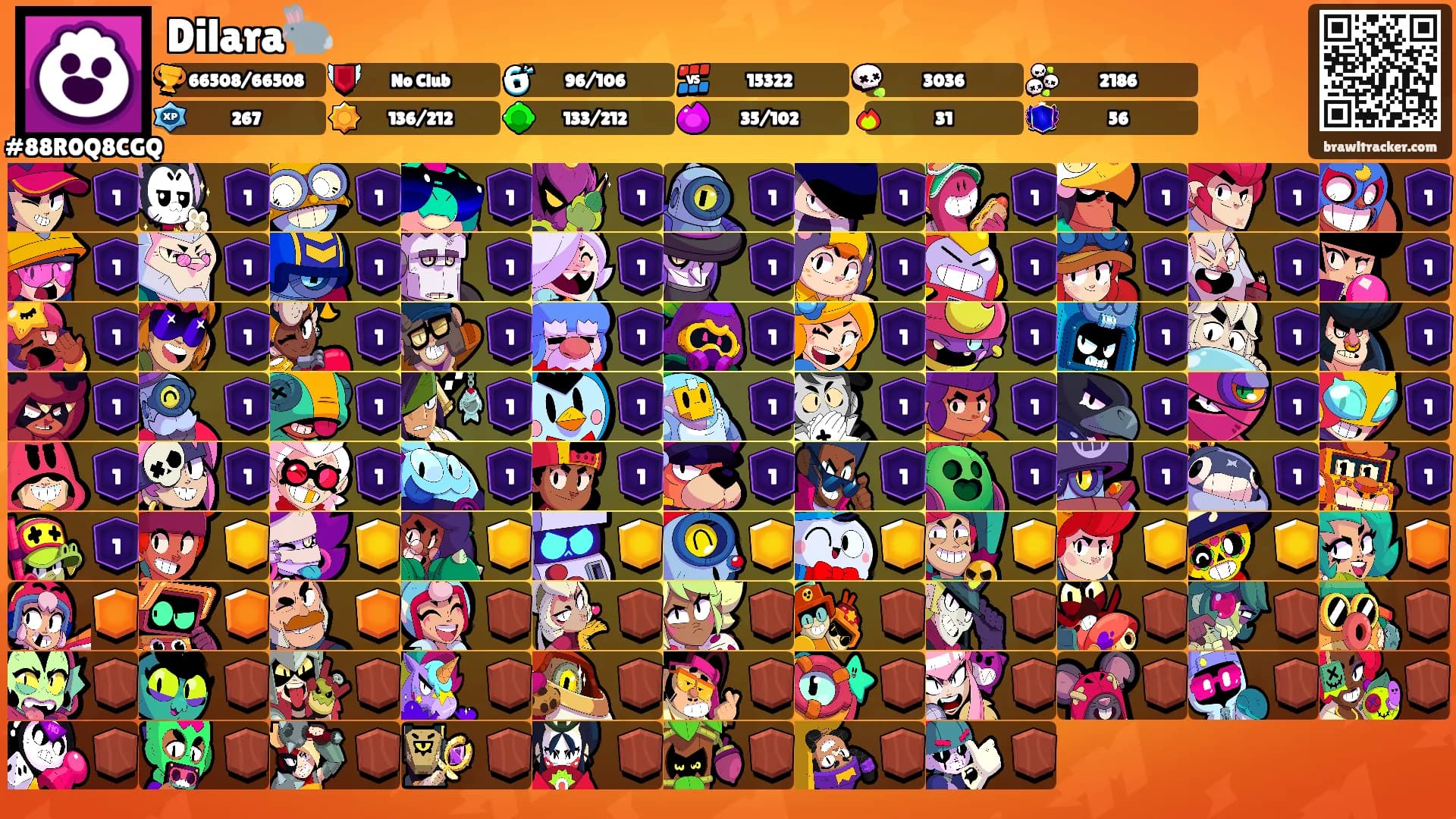 Dilara🐇's Ranks