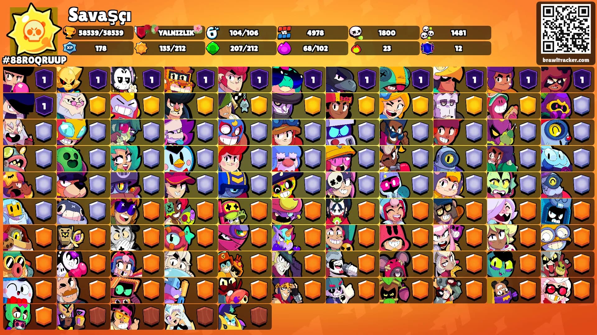 Savaşçı's Ranks