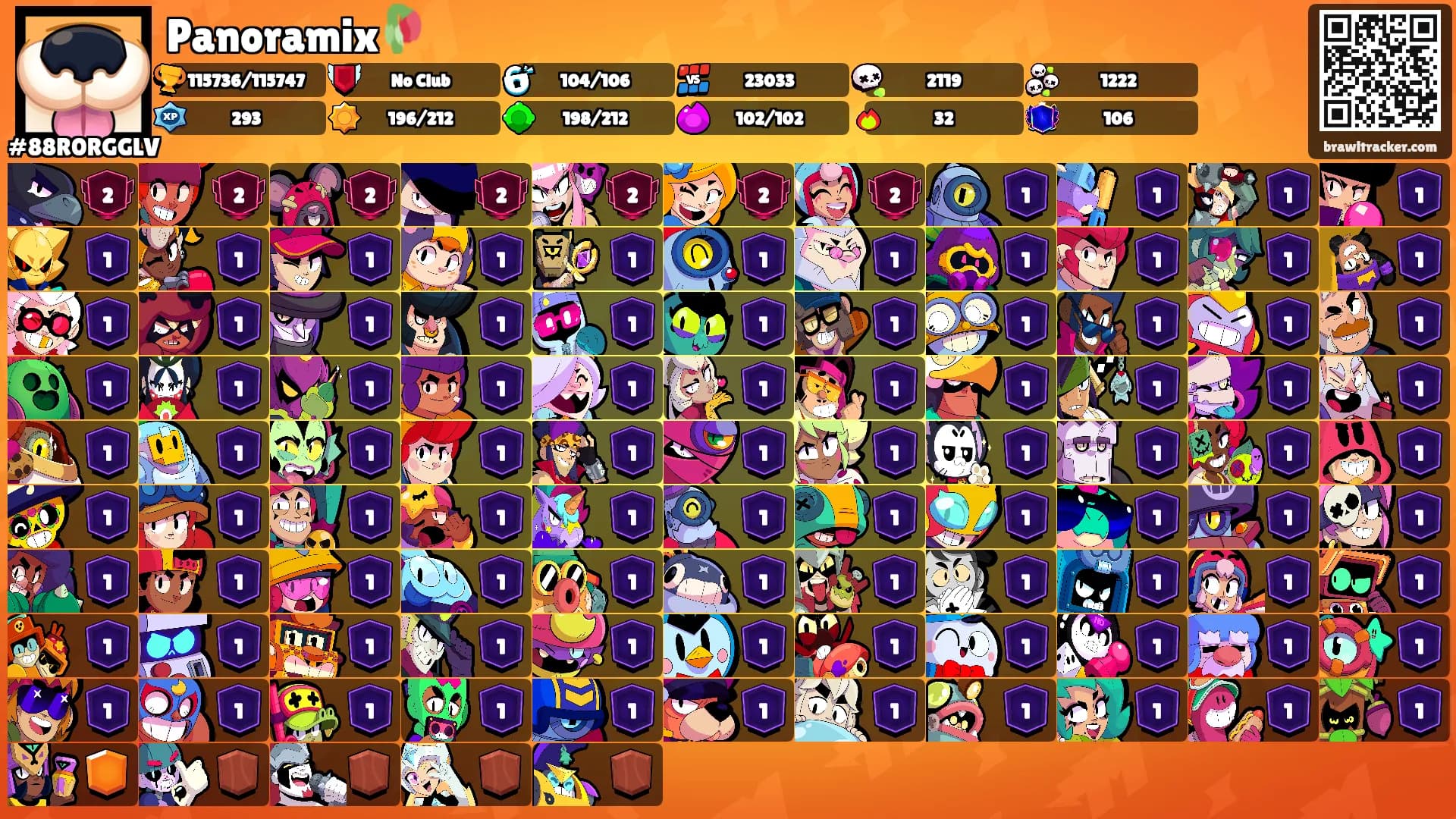 Panoramix🥀's Ranks