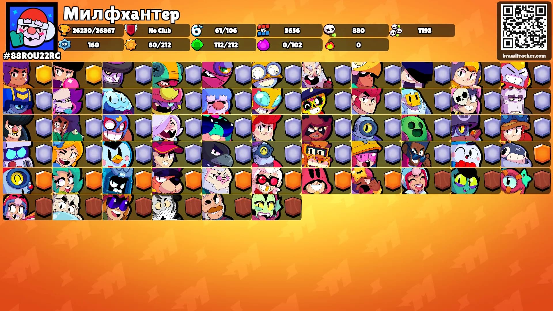 Mилфxaнтep's Ranks