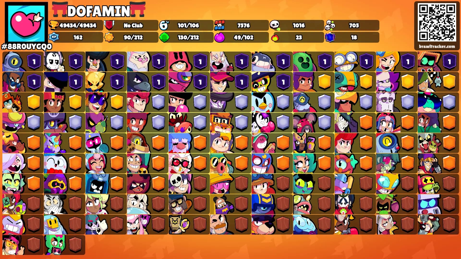 ⛩️DOFAMIN⛩️'s Ranks