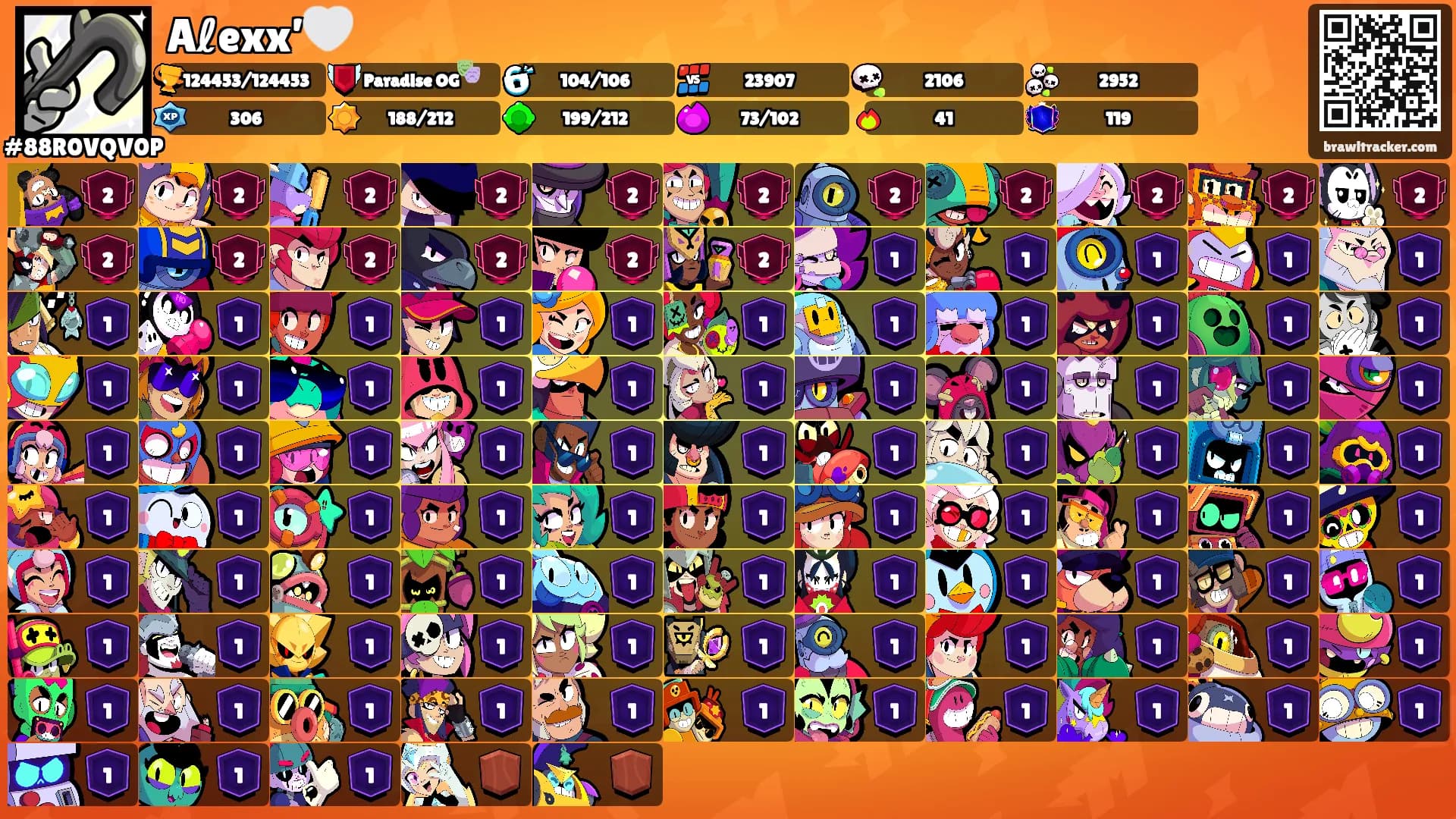 Aℓexx’🤍's Ranks
